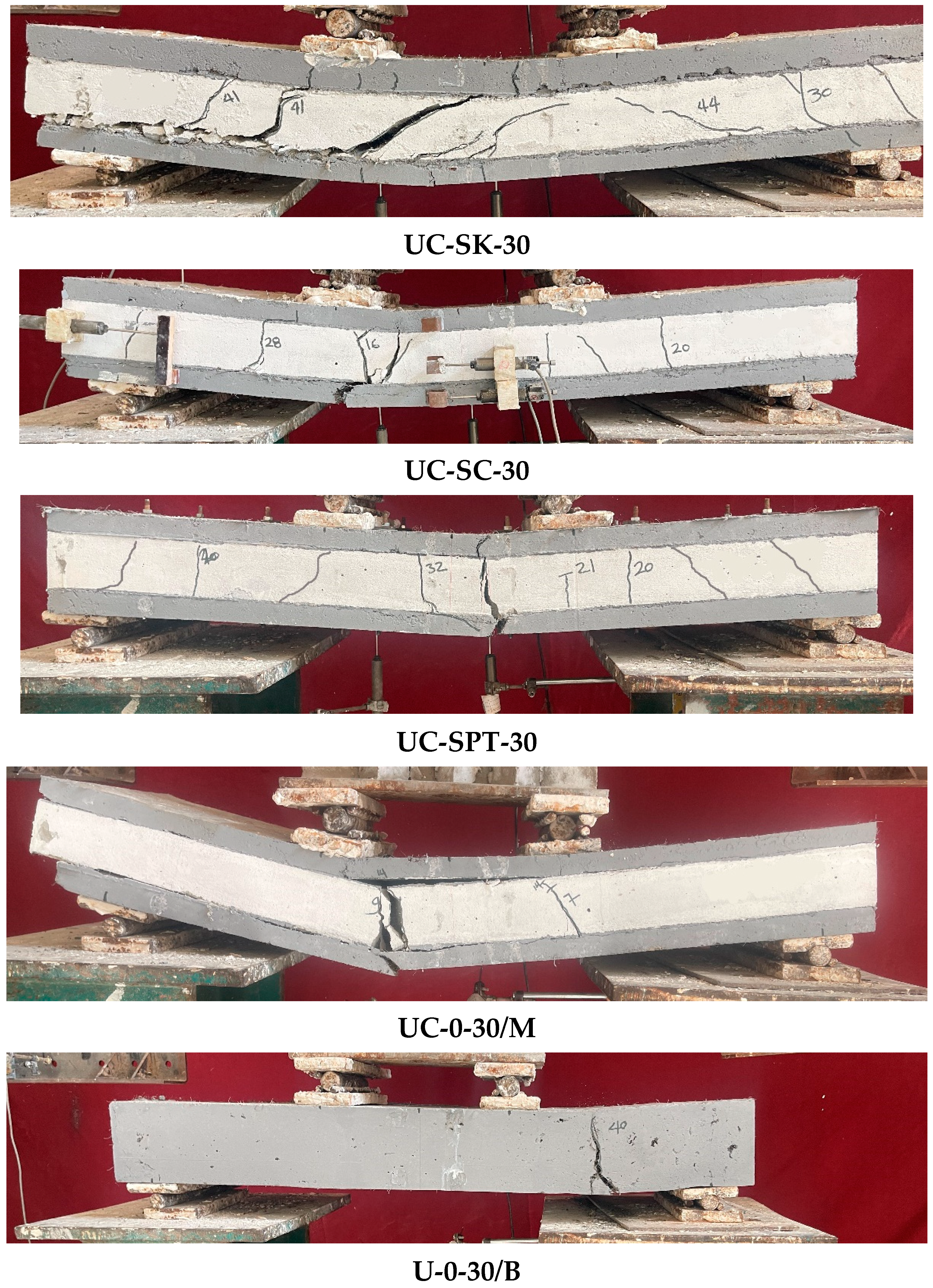 Buildings 15 00593 g012b