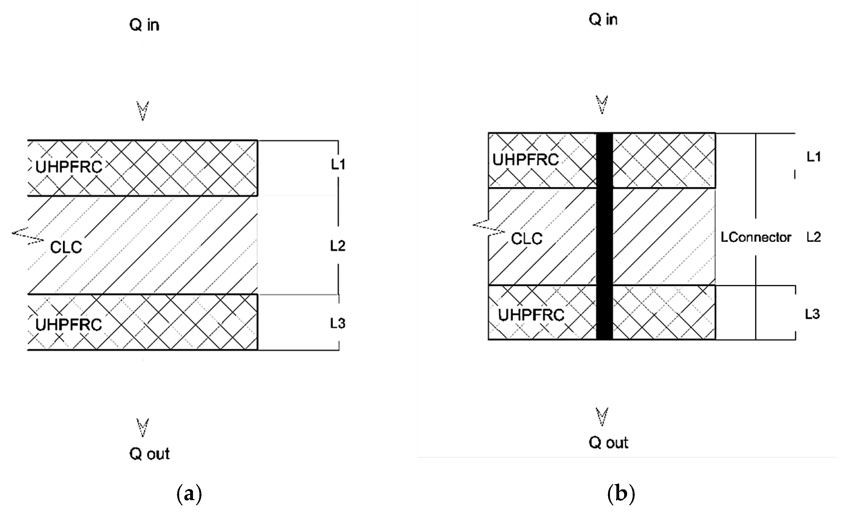 Buildings 15 00593 g013