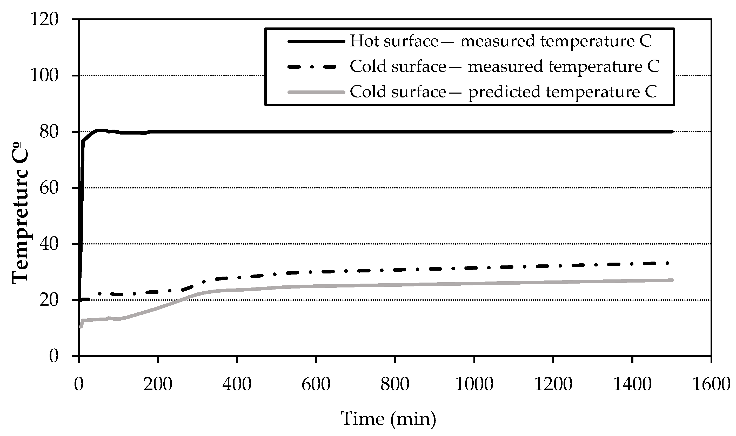Buildings 15 00593 g014