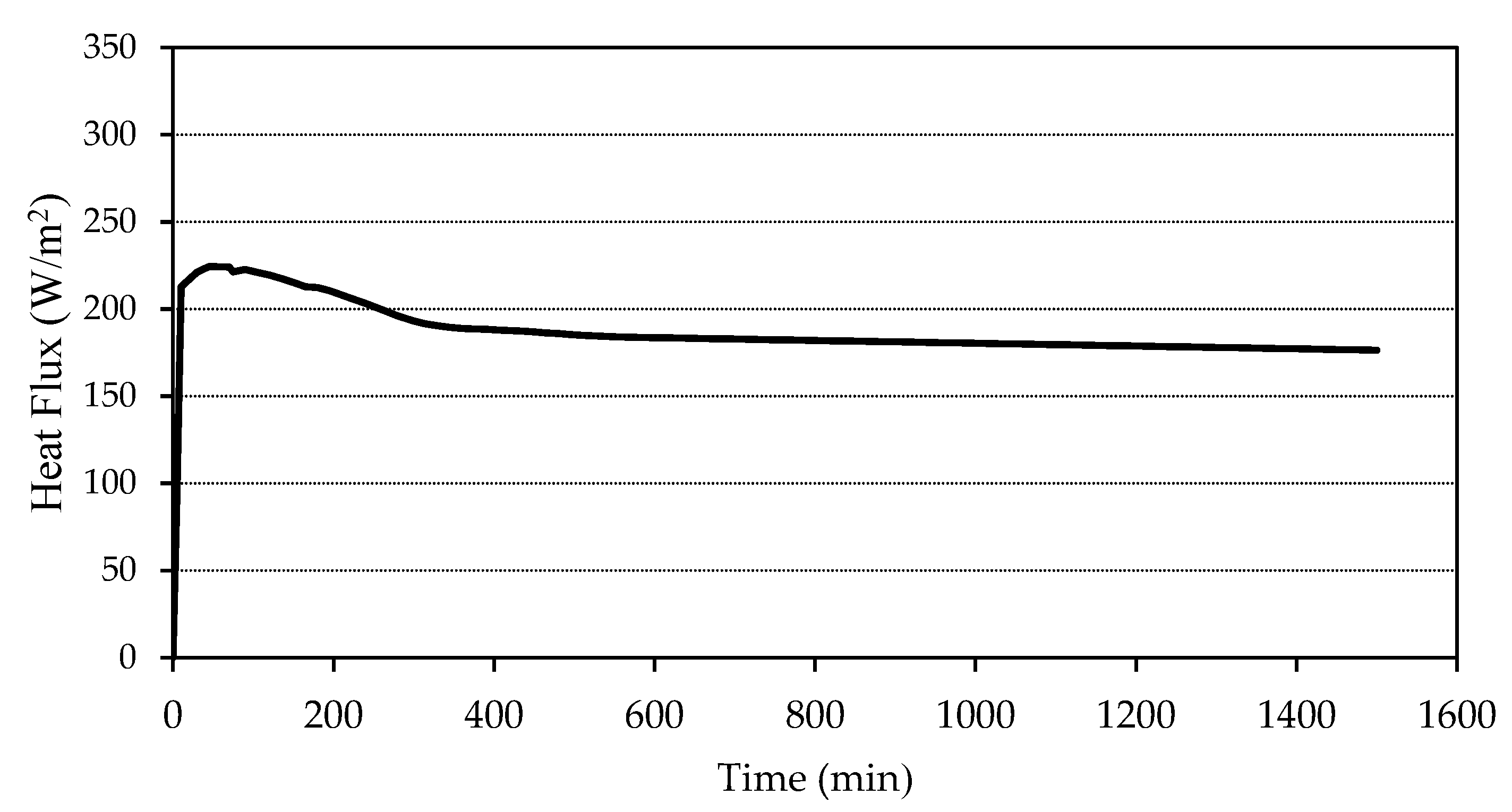 Buildings 15 00593 g015