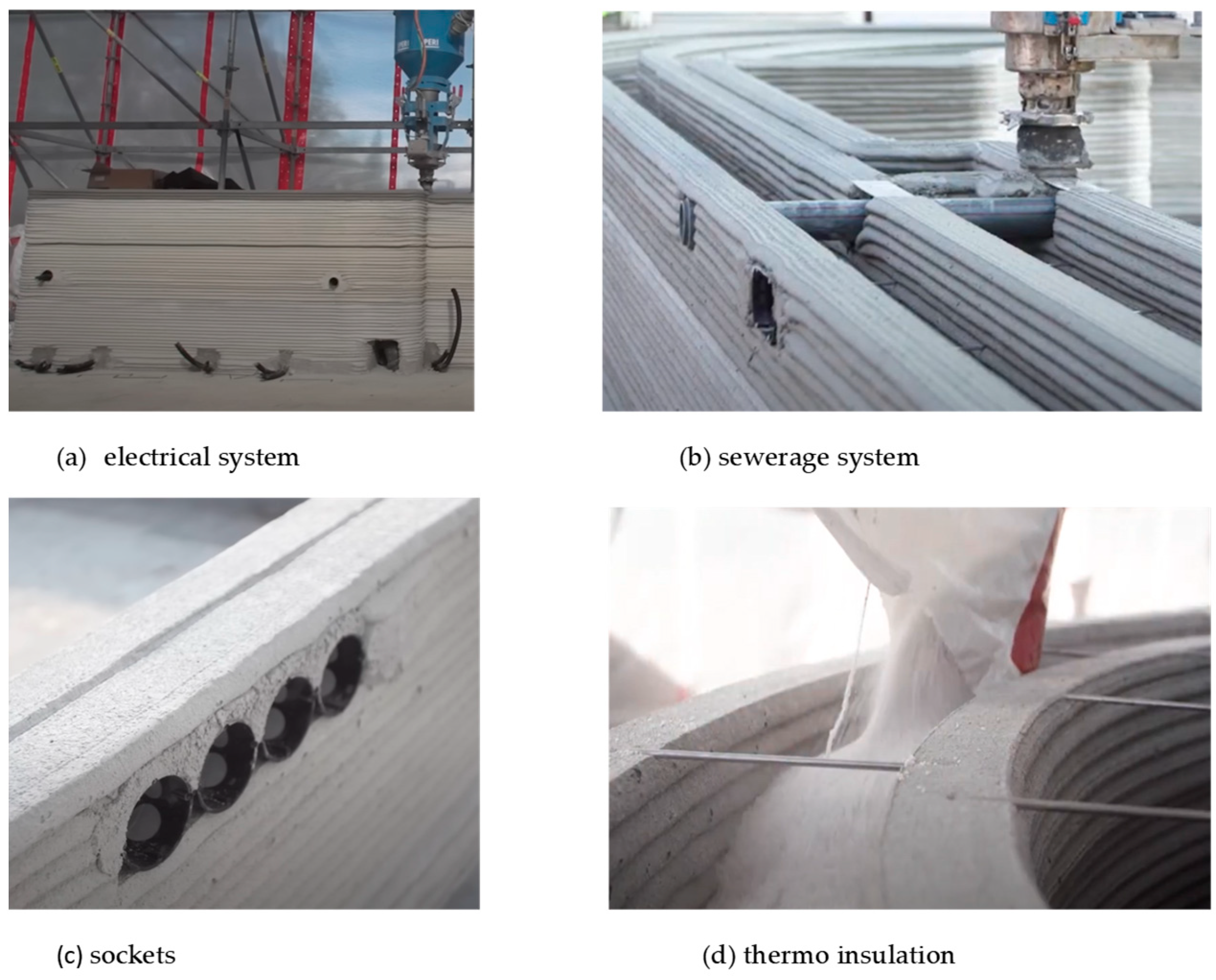 Buildings 15 00599 g004