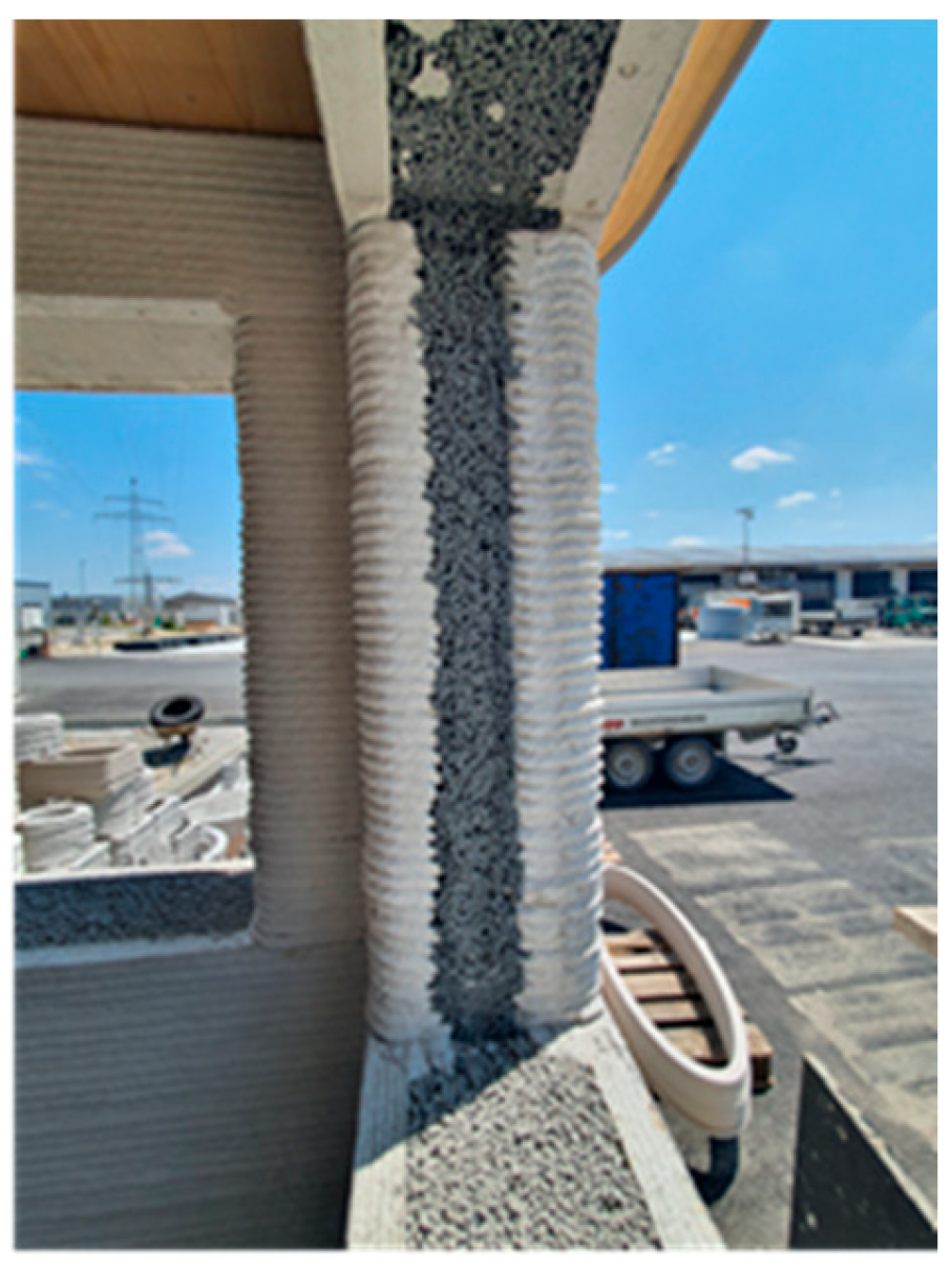 Buildings 15 00599 g007