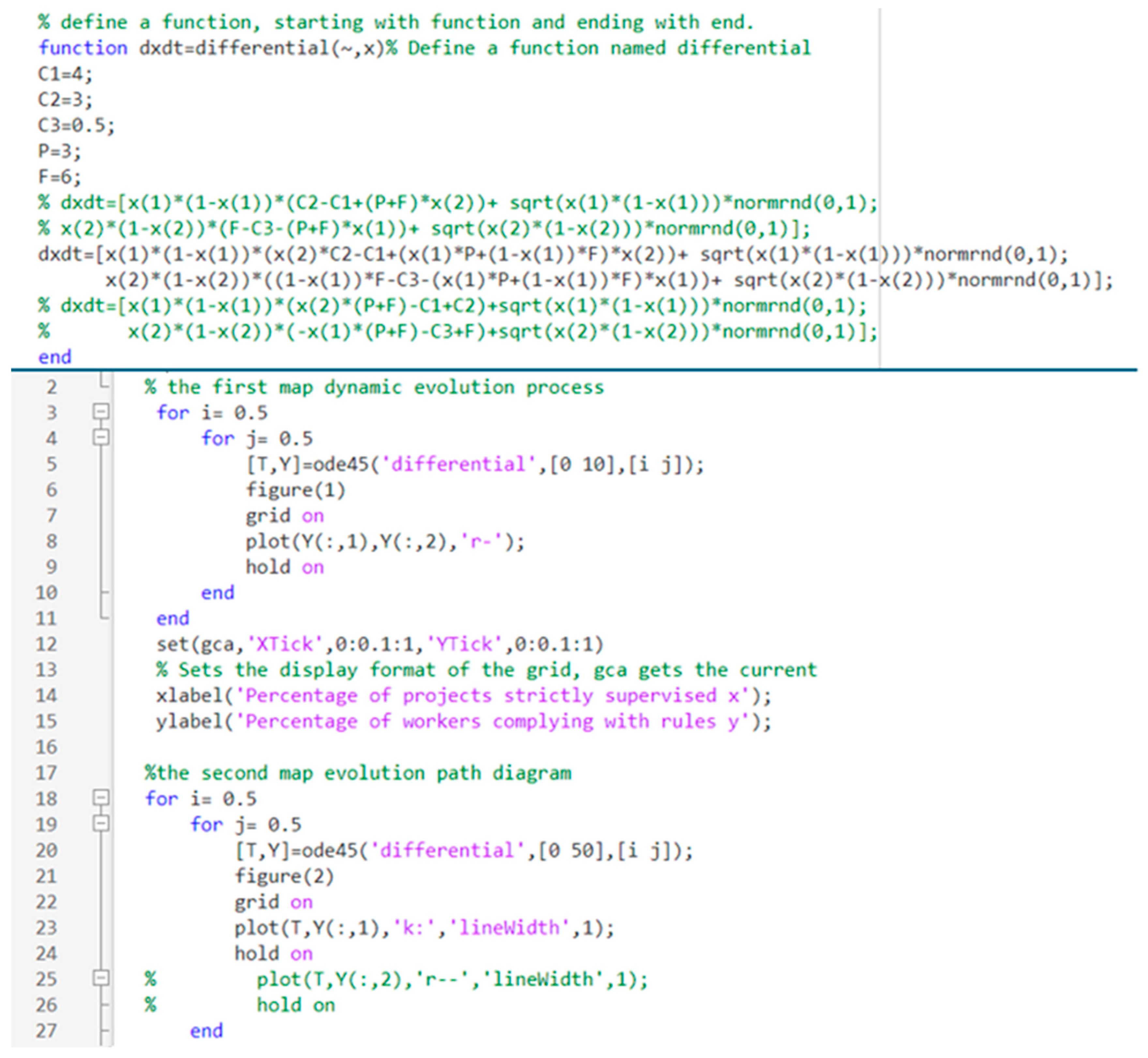 Buildings 15 00603 g003 Buildings 15 00603 g003