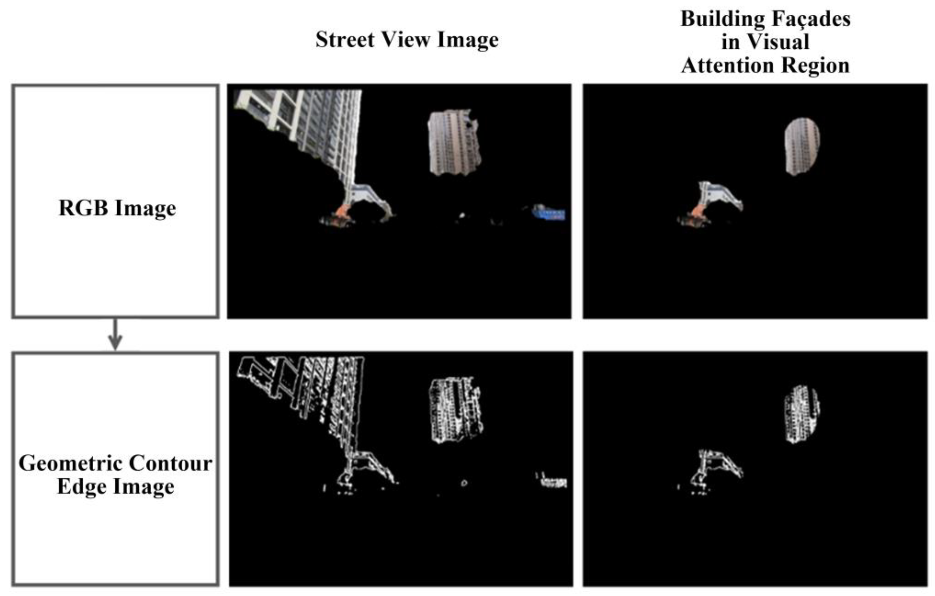 Buildings 15 00611 g007
