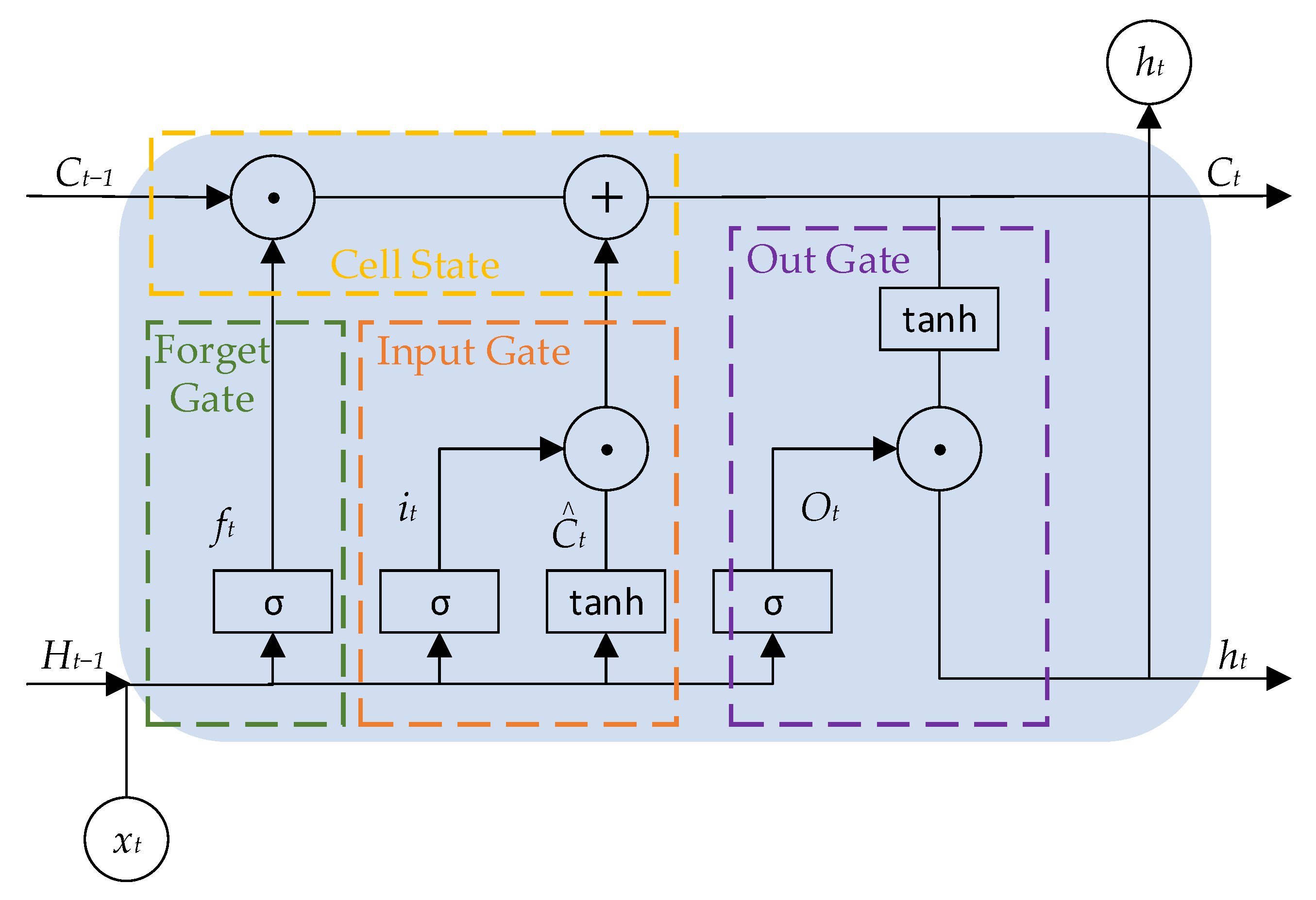 Buildings 15 00615 g001