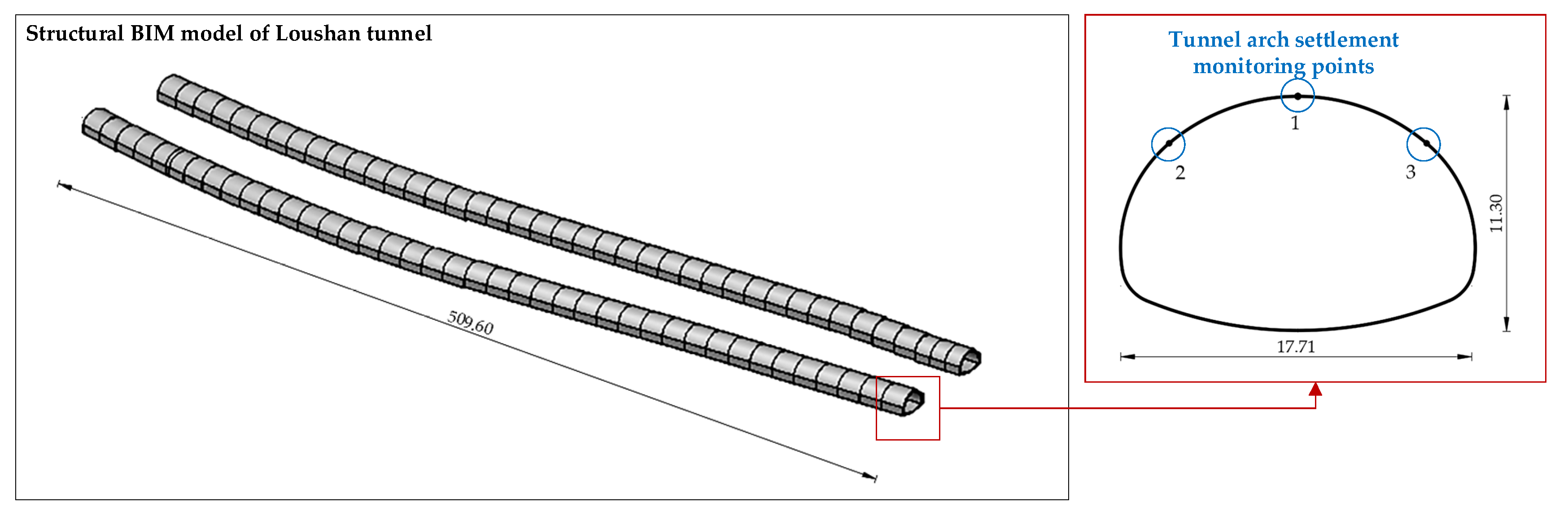 Buildings 15 00615 g005