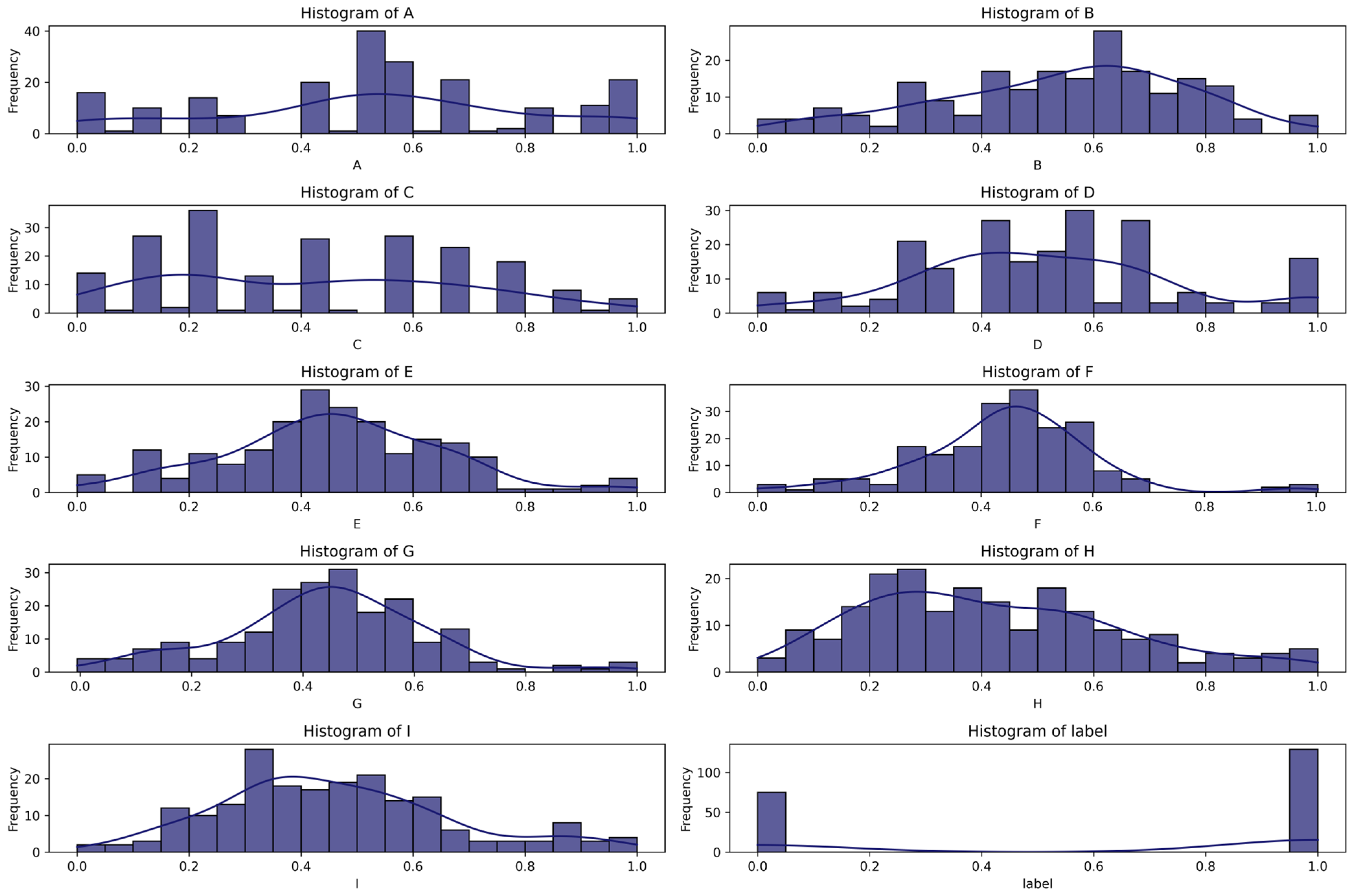 Buildings 15 00616 g005