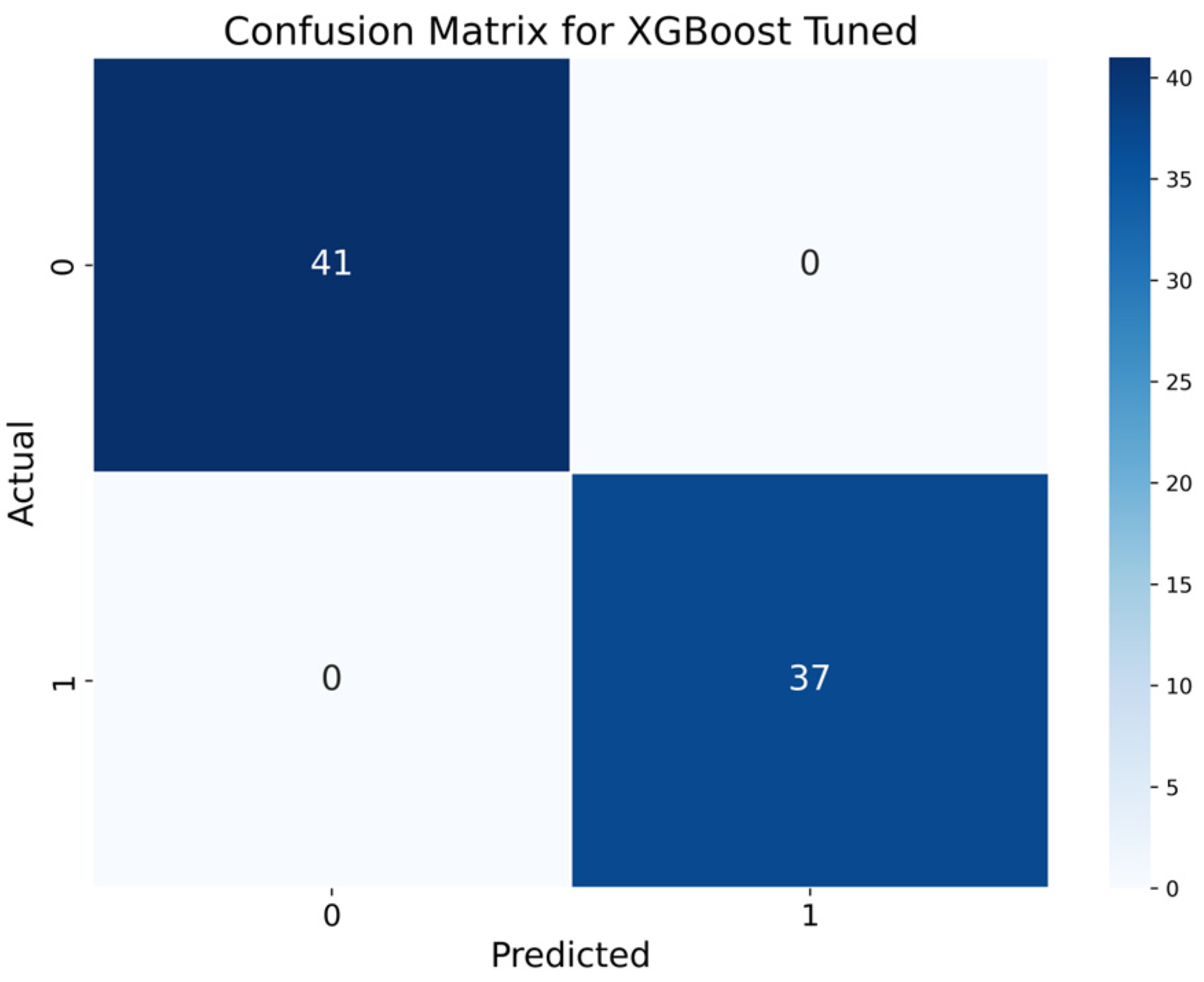 Buildings 15 00616 g006