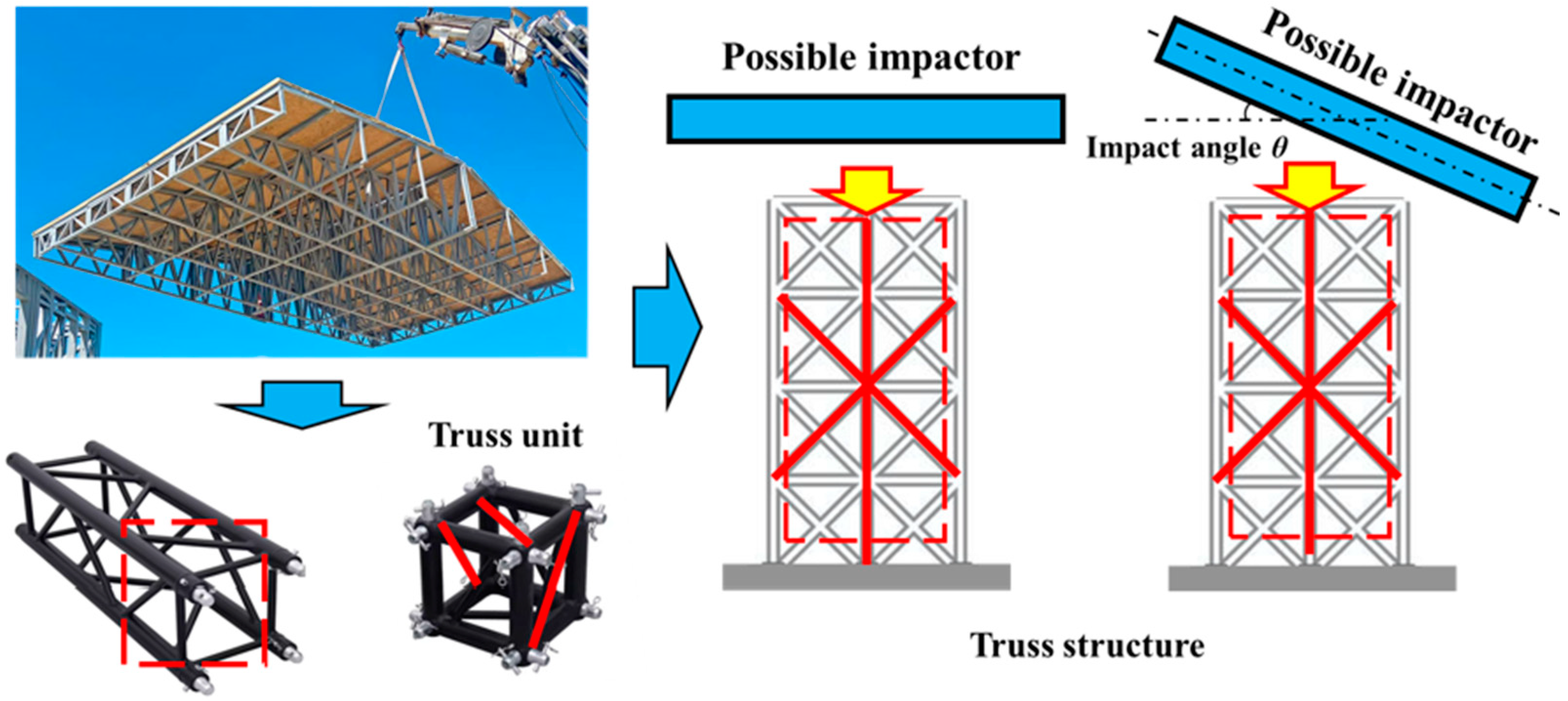 Buildings 15 00620 g001
