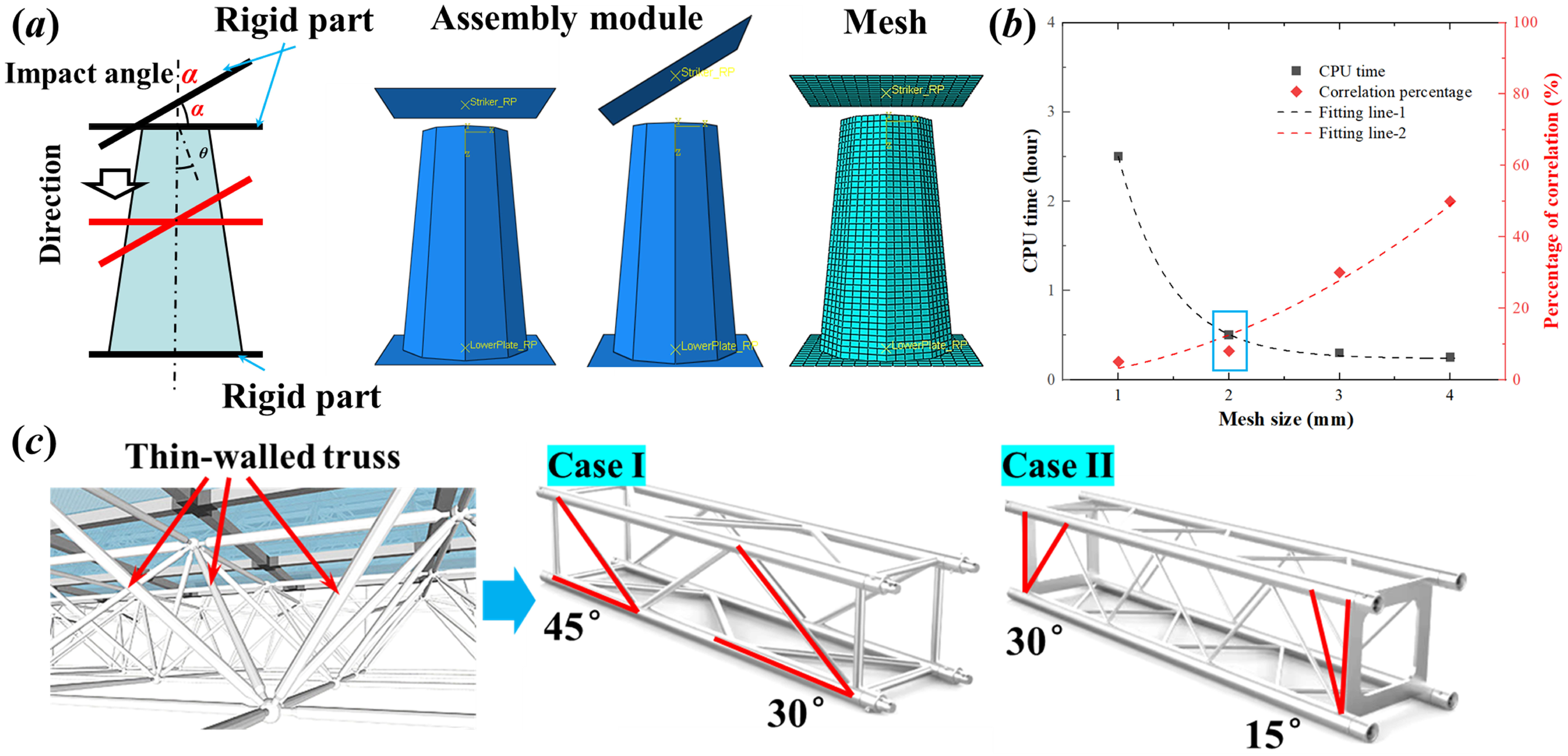 Buildings 15 00620 g004