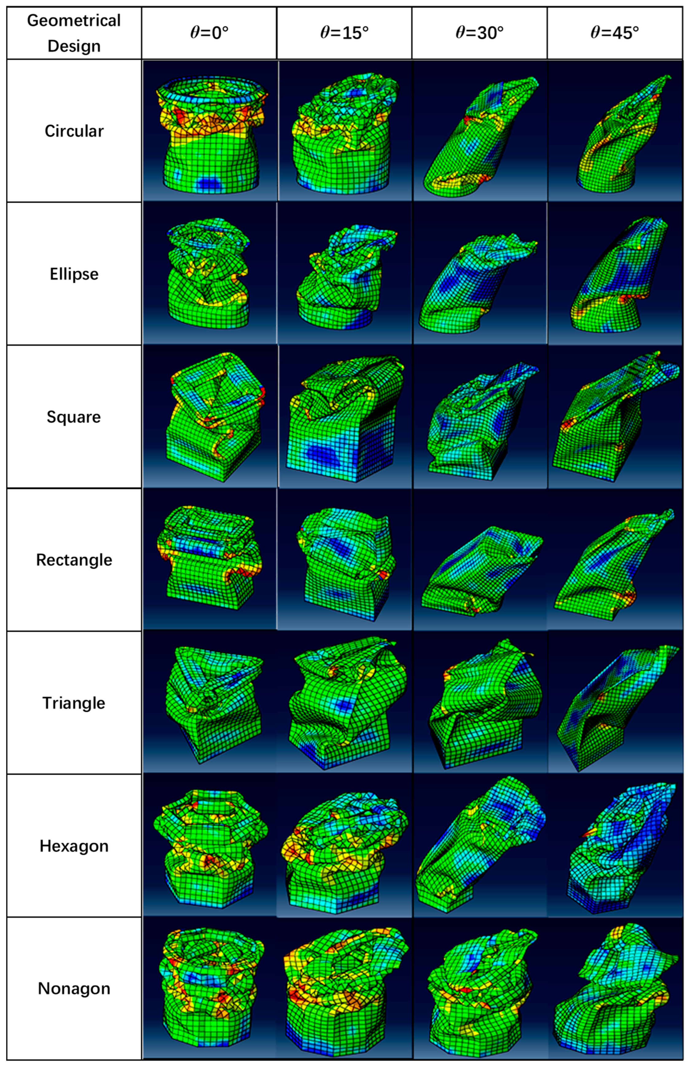 Buildings 15 00620 g005