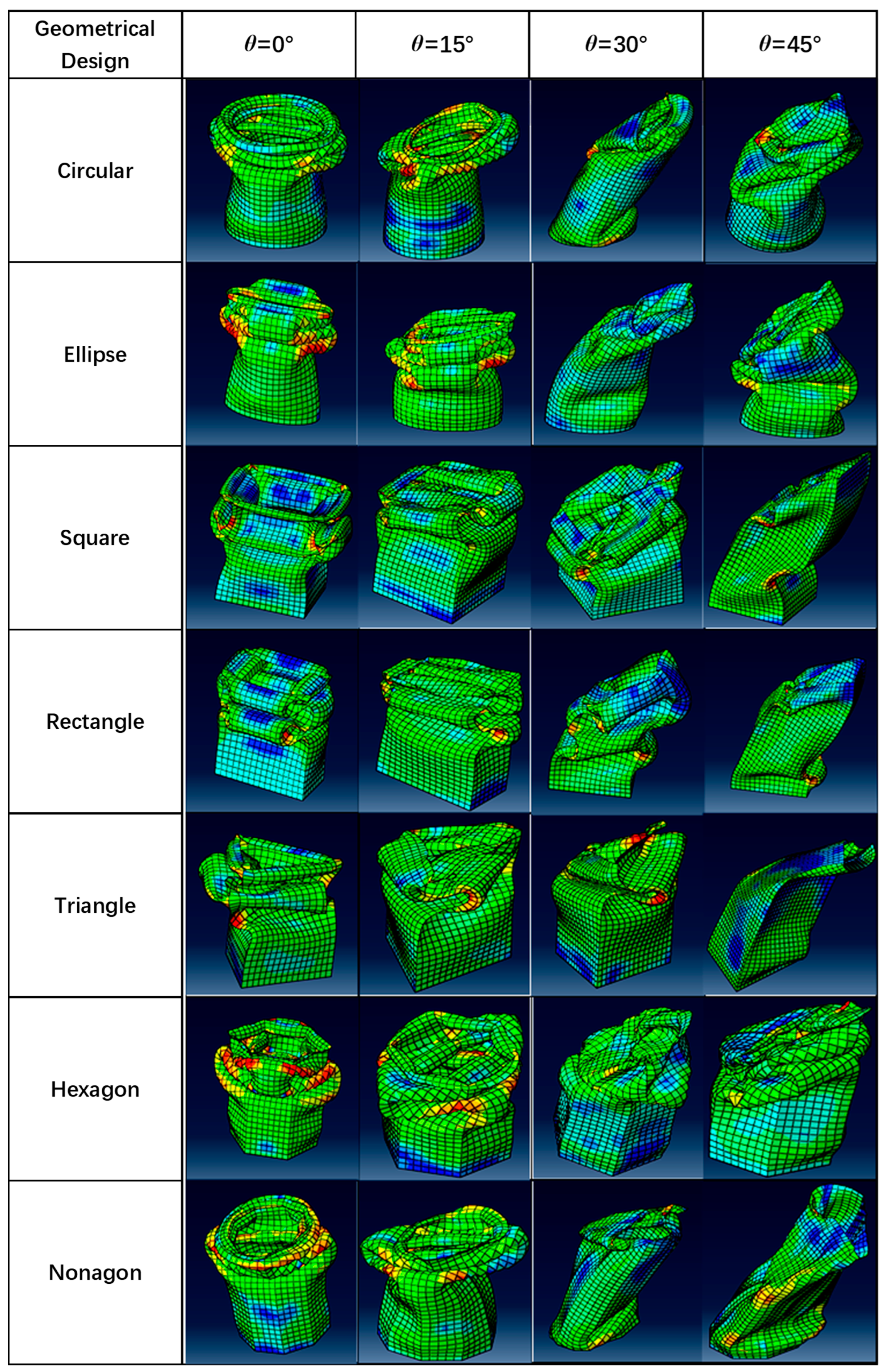 Buildings 15 00620 g007