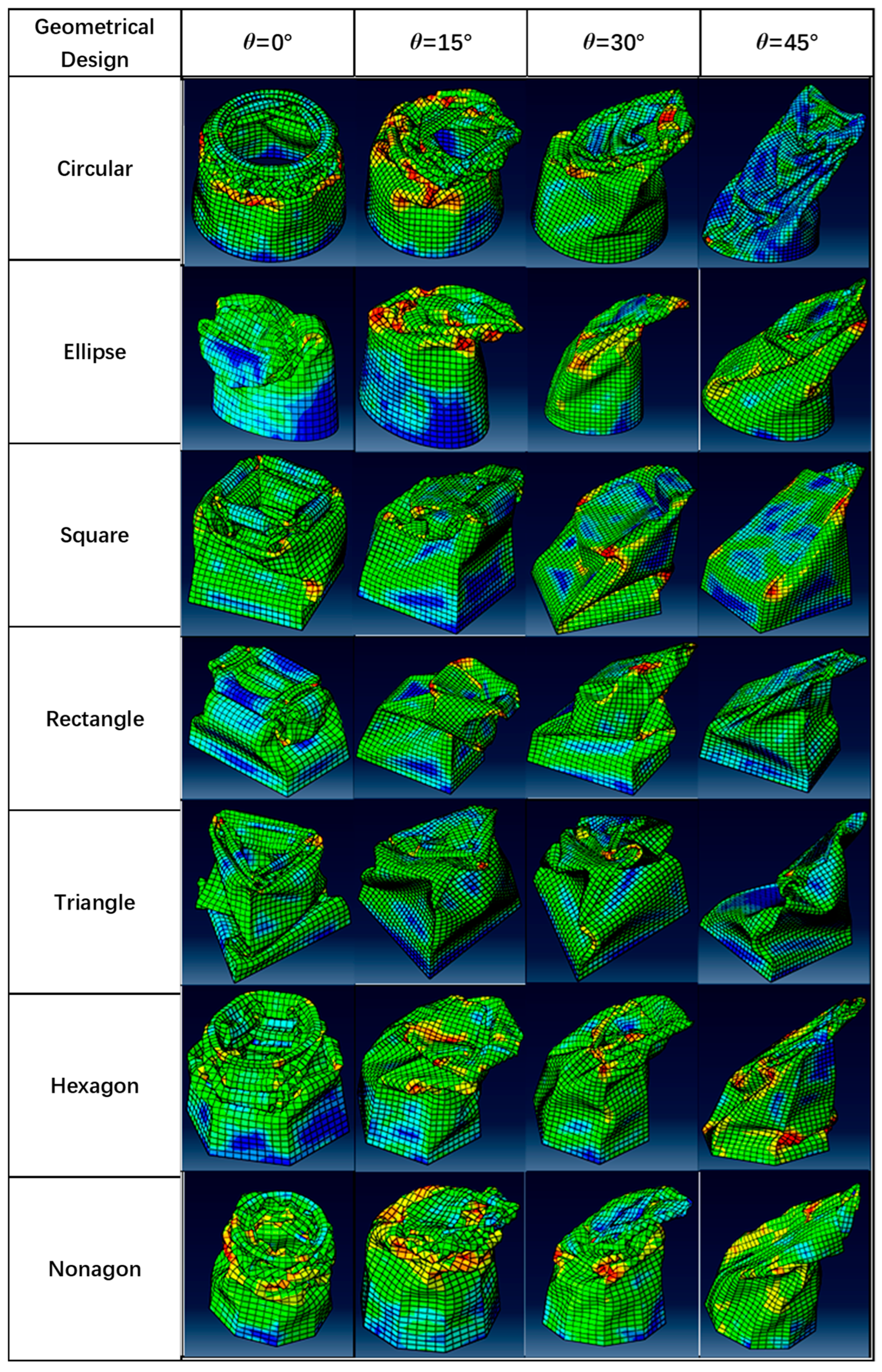 Buildings 15 00620 g008