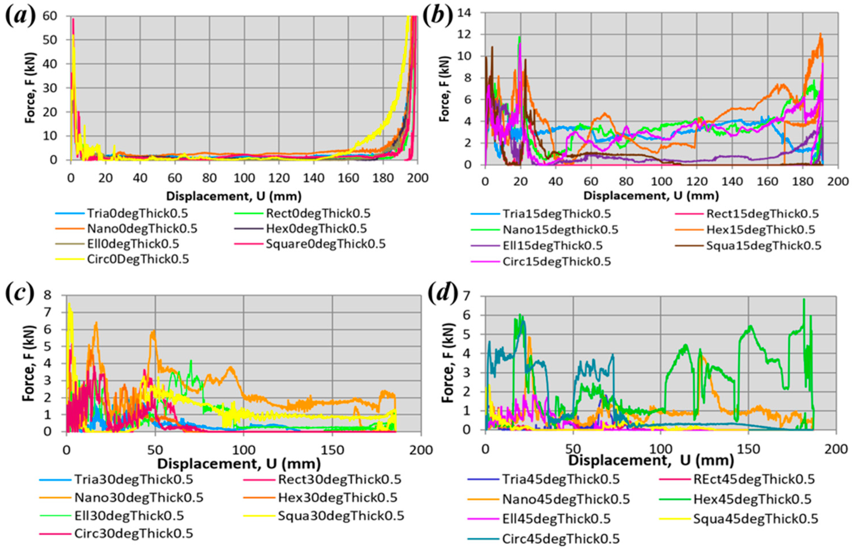 Buildings 15 00620 g011