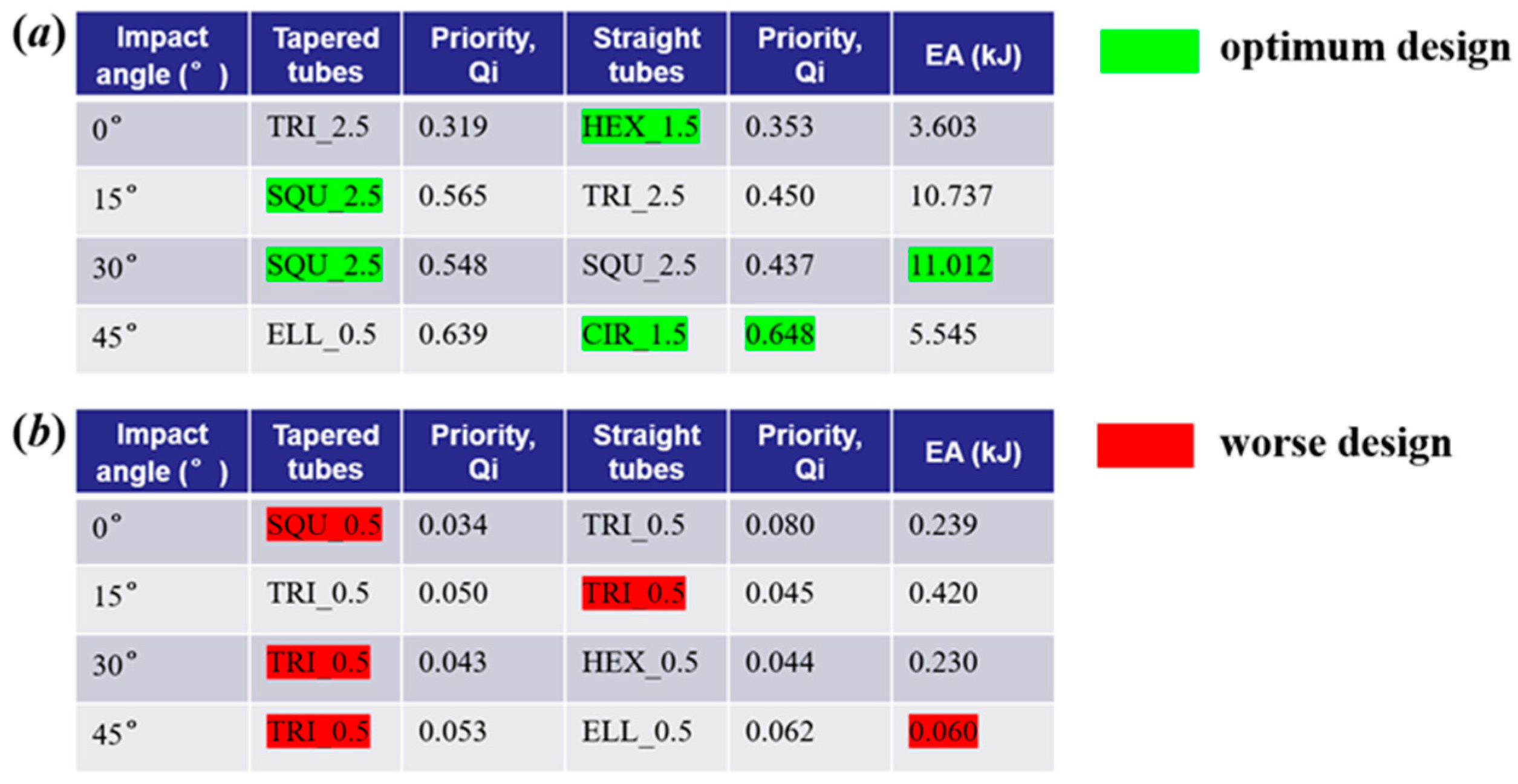 Buildings 15 00620 g020