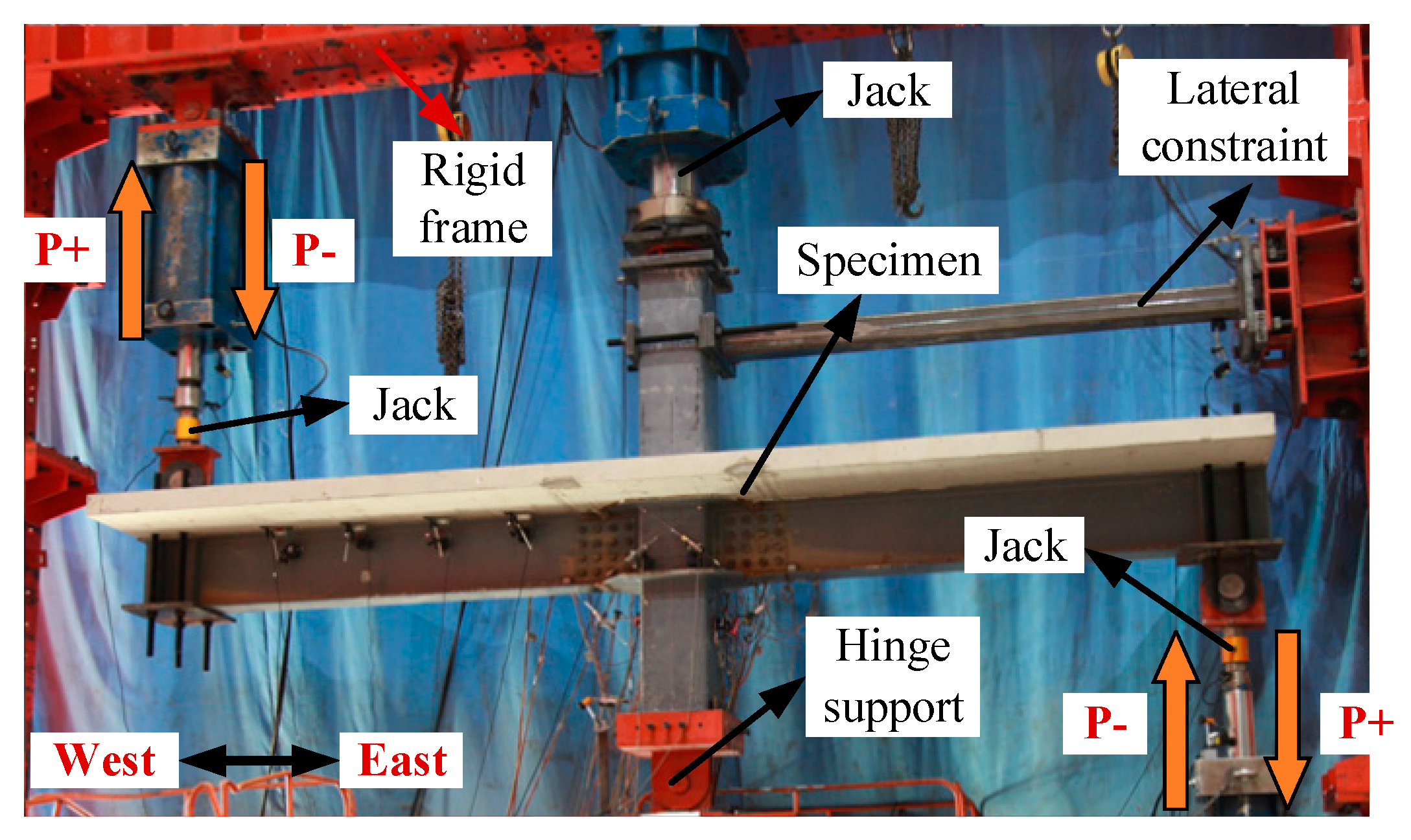 Buildings 15 00622 g005