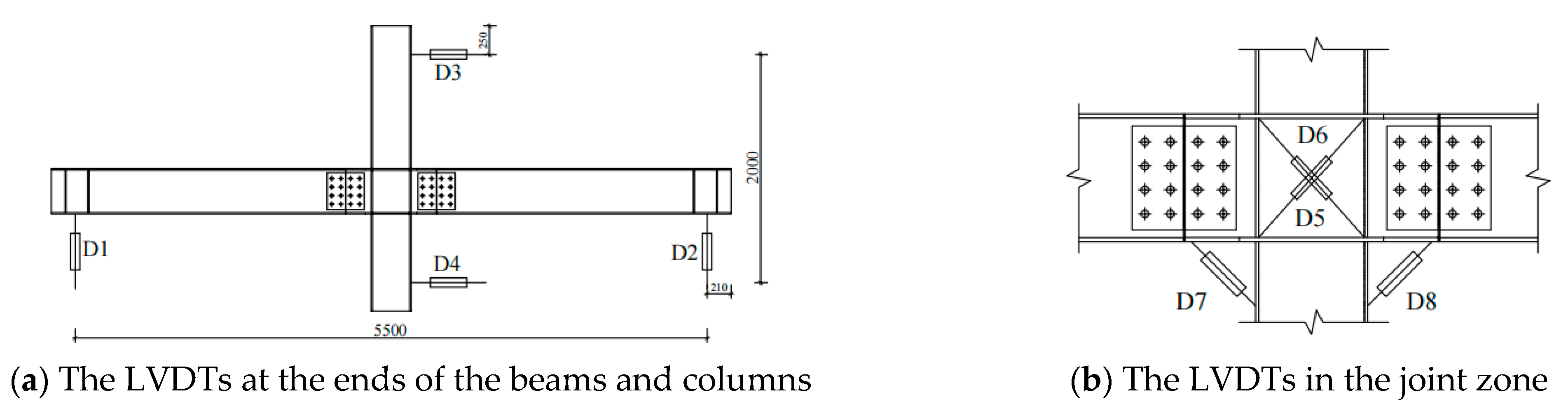 Buildings 15 00622 g007