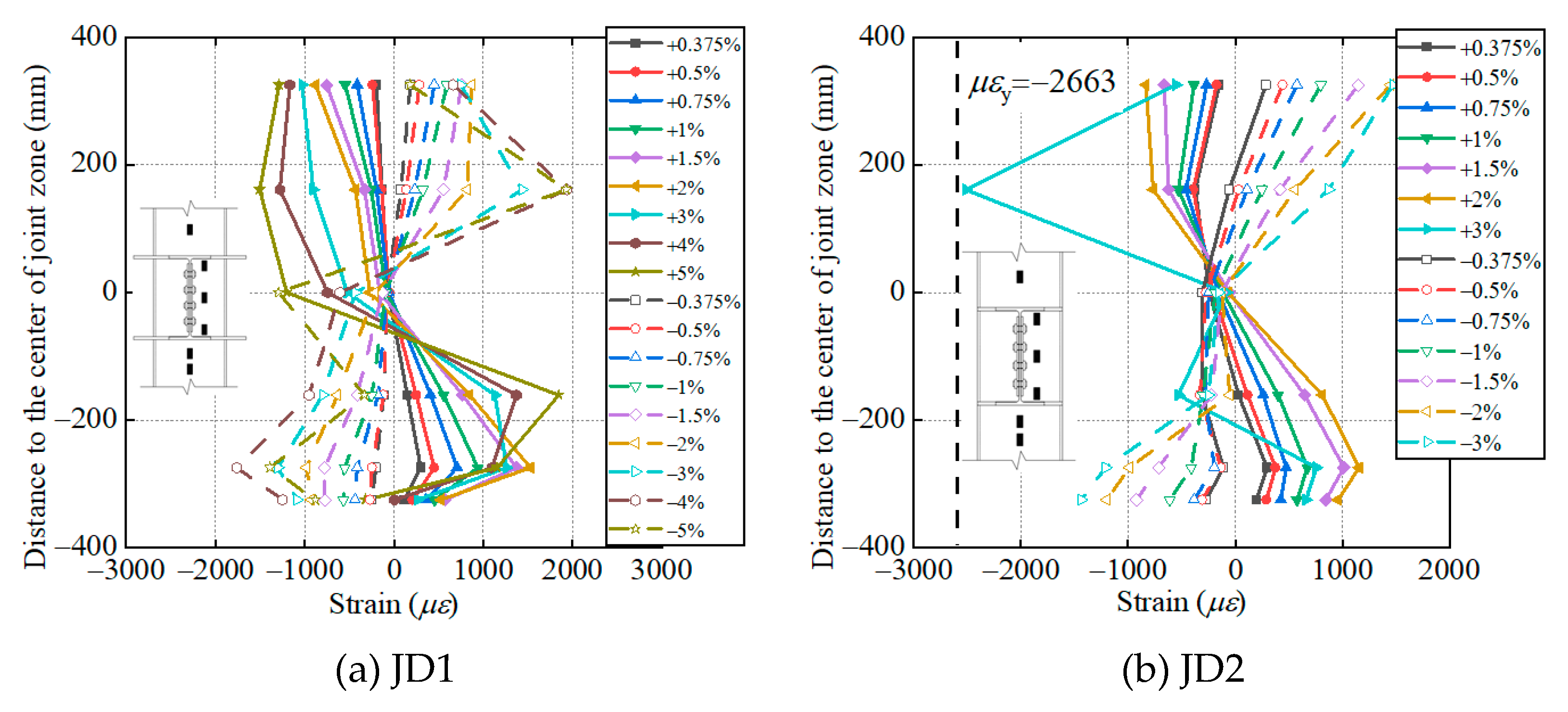 Buildings 15 00622 g019