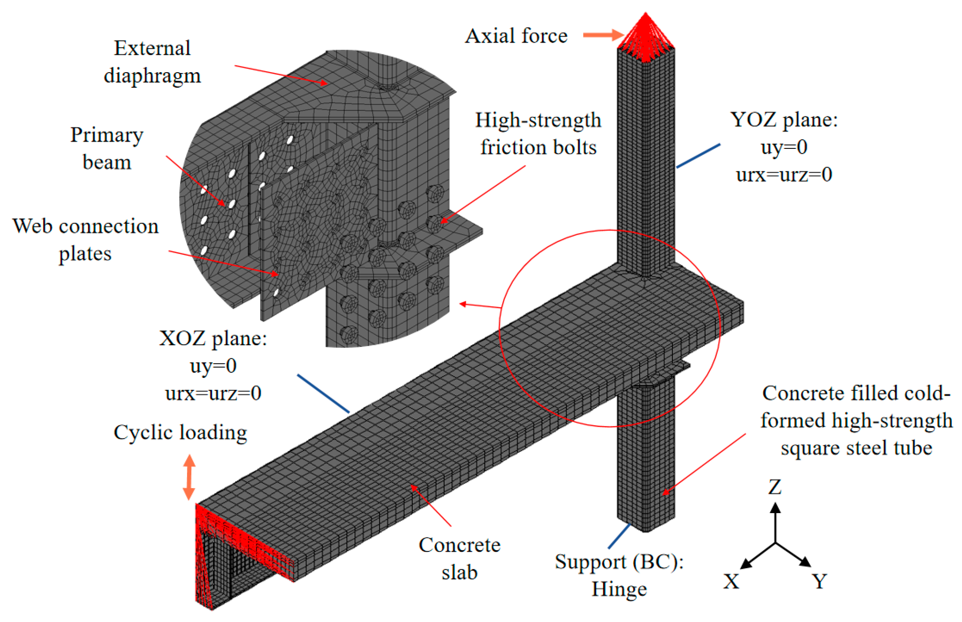 Buildings 15 00622 g021
