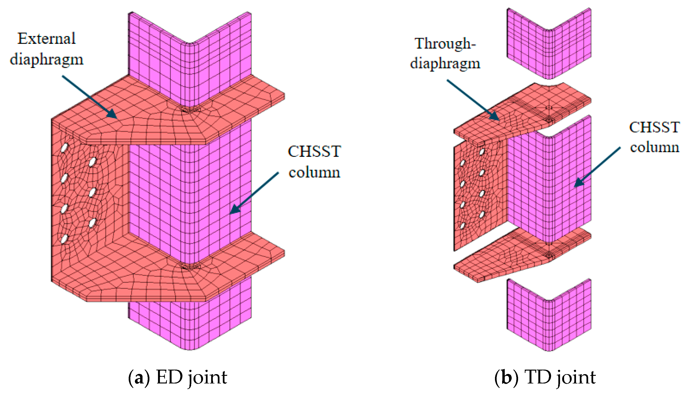 Buildings 15 00622 g022
