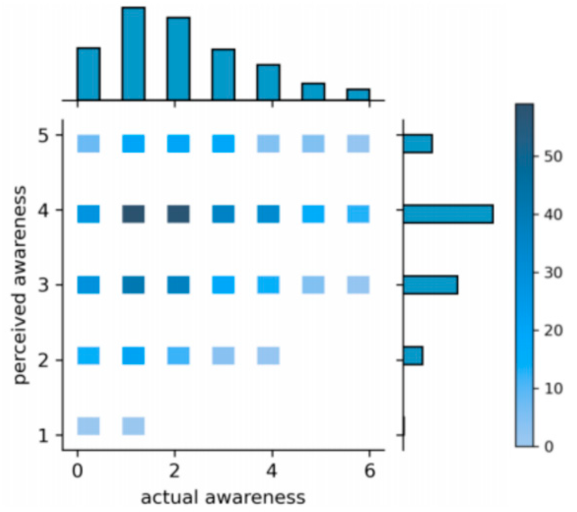 Buildings 15 00623 g003