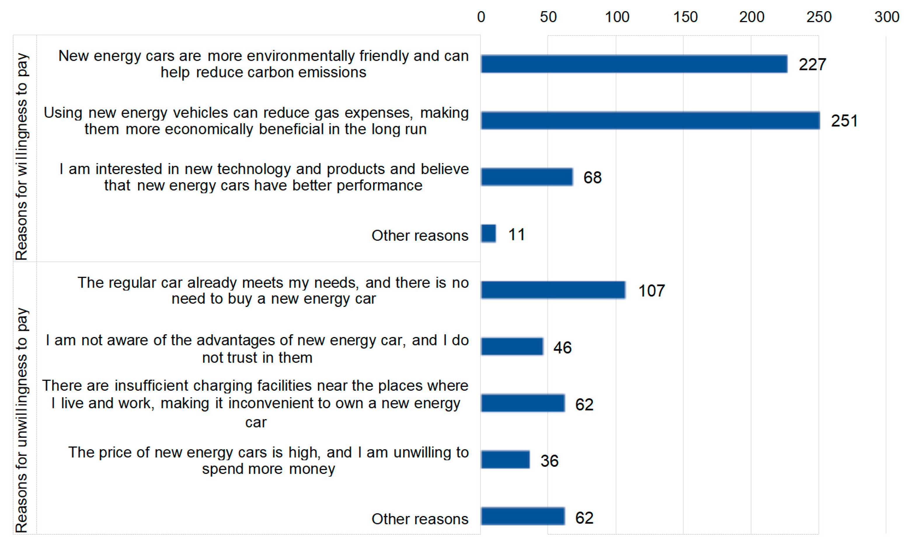 Buildings 15 00623 g005