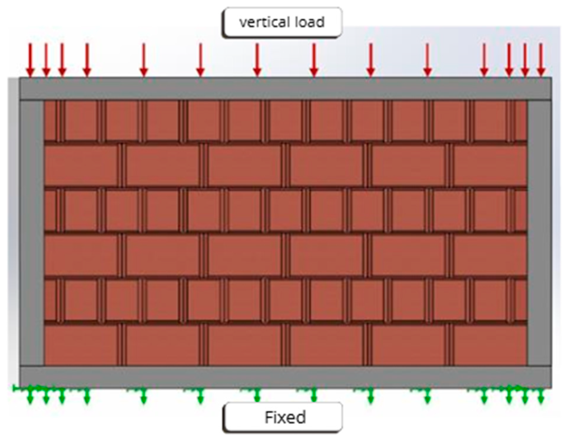 Buildings 15 00627 g006