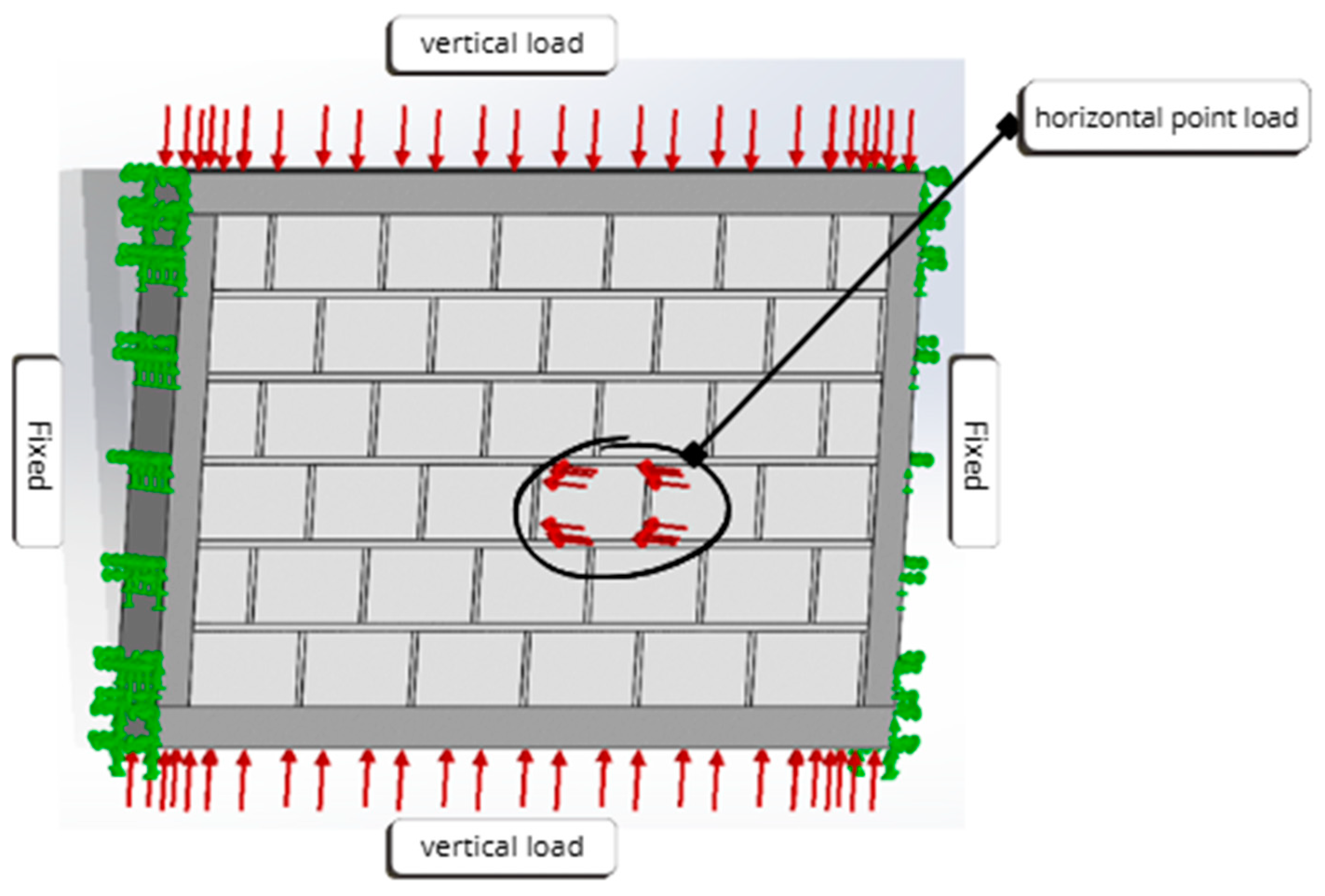 Buildings 15 00627 g017