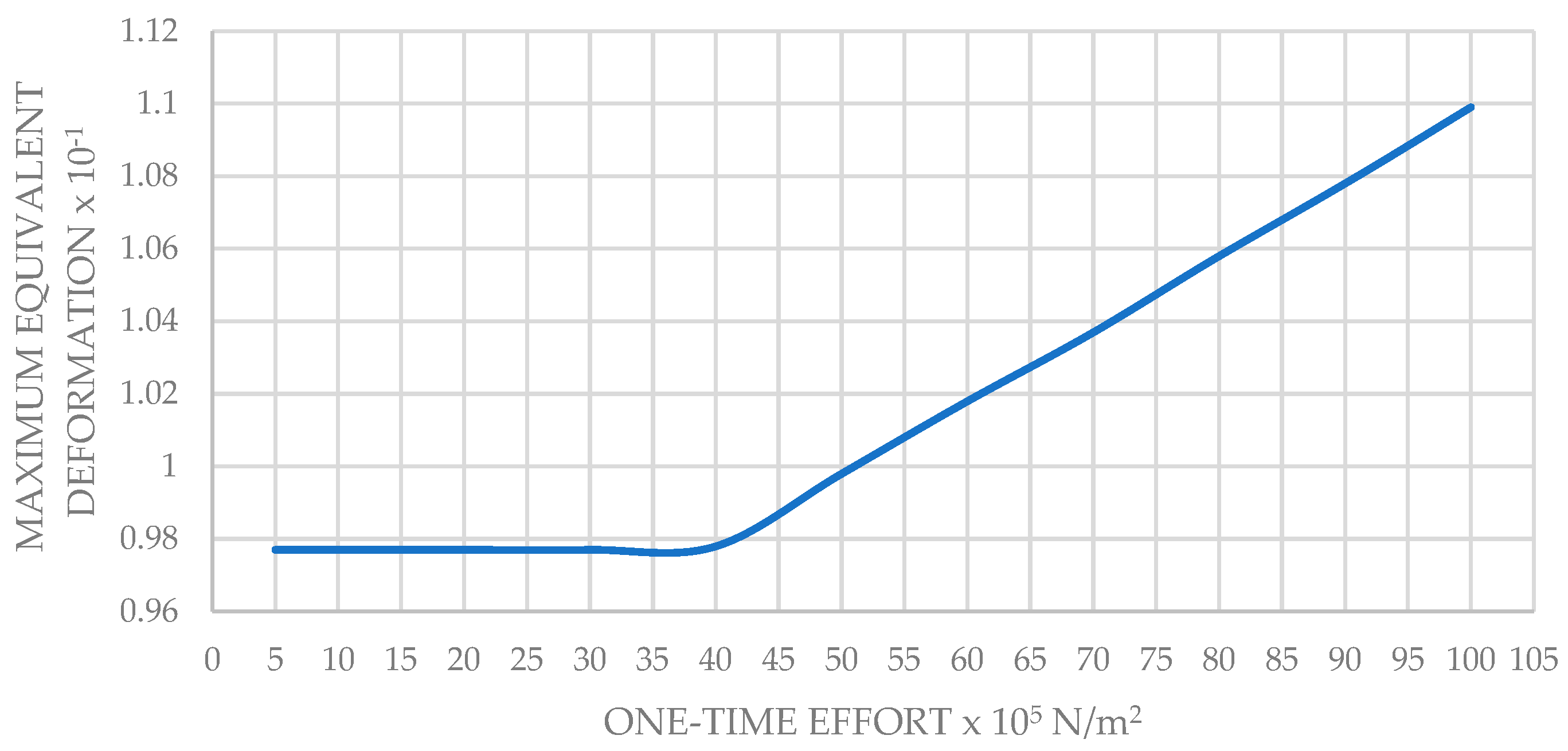 Buildings 15 00627 g020