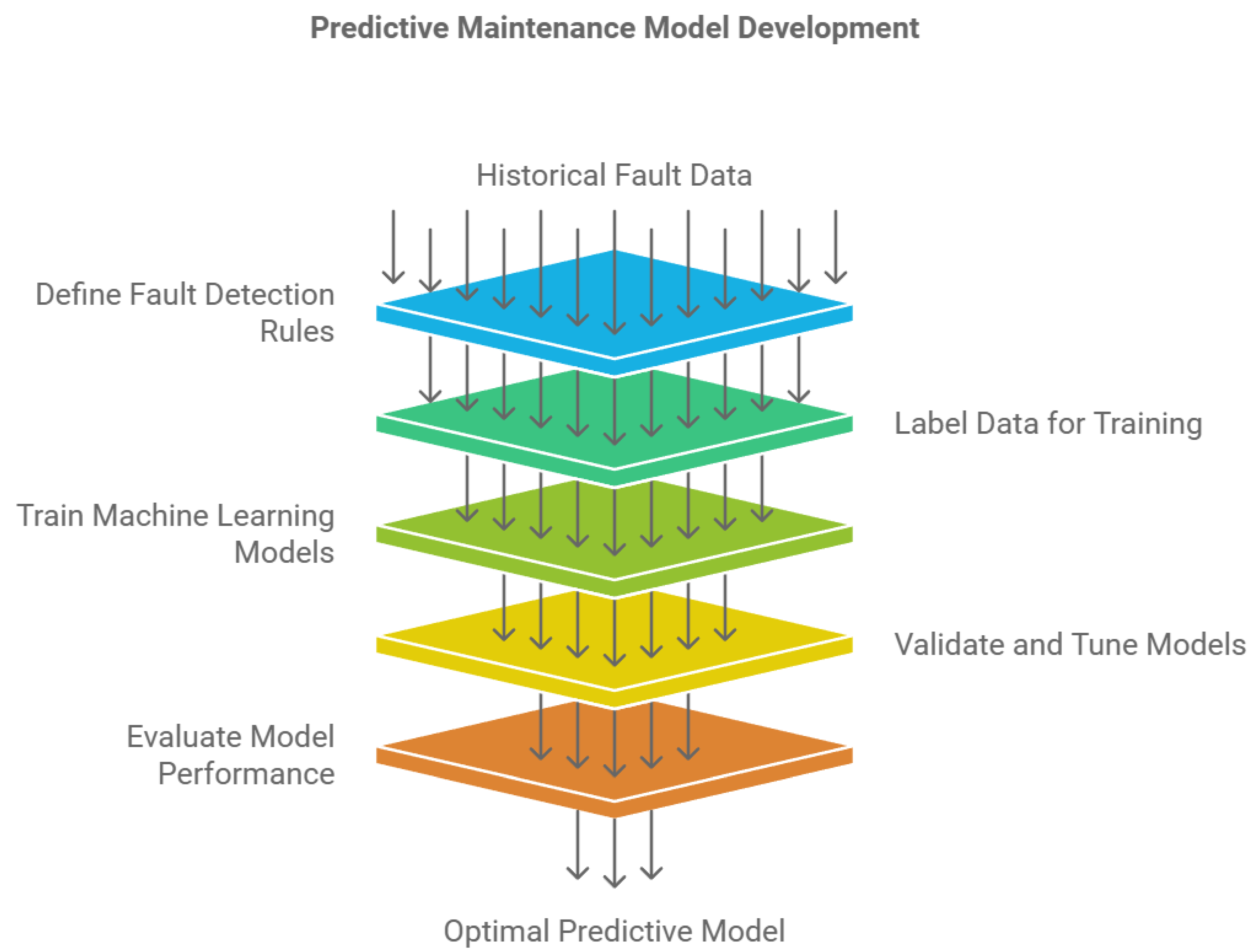 Buildings 15 00630 g001