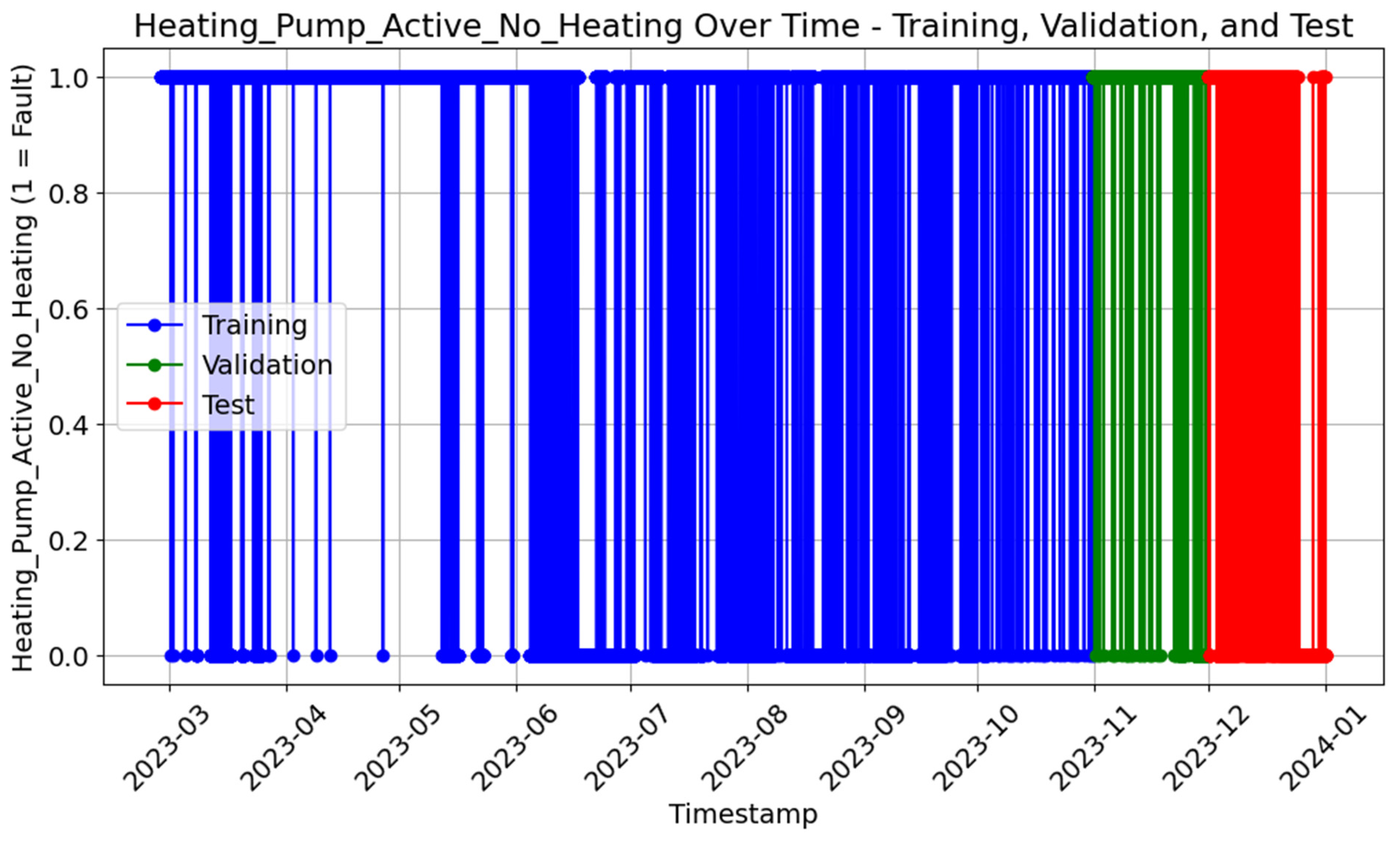 Buildings 15 00630 g012