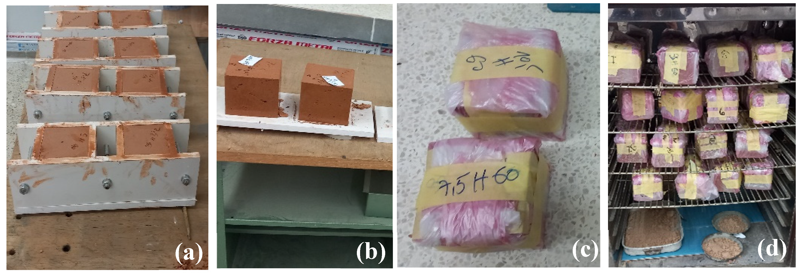 Buildings 15 00631 g004