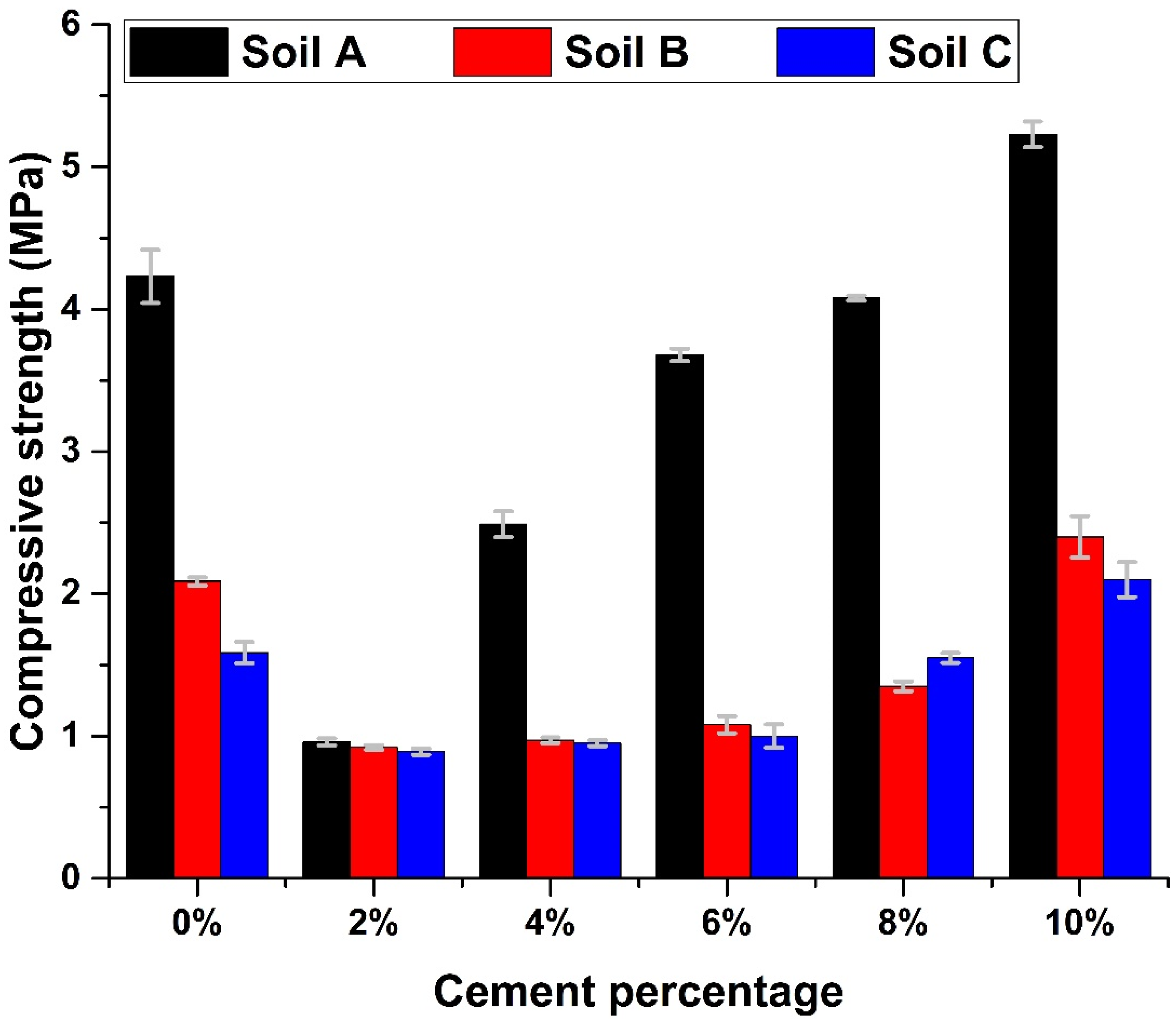 Buildings 15 00631 g008