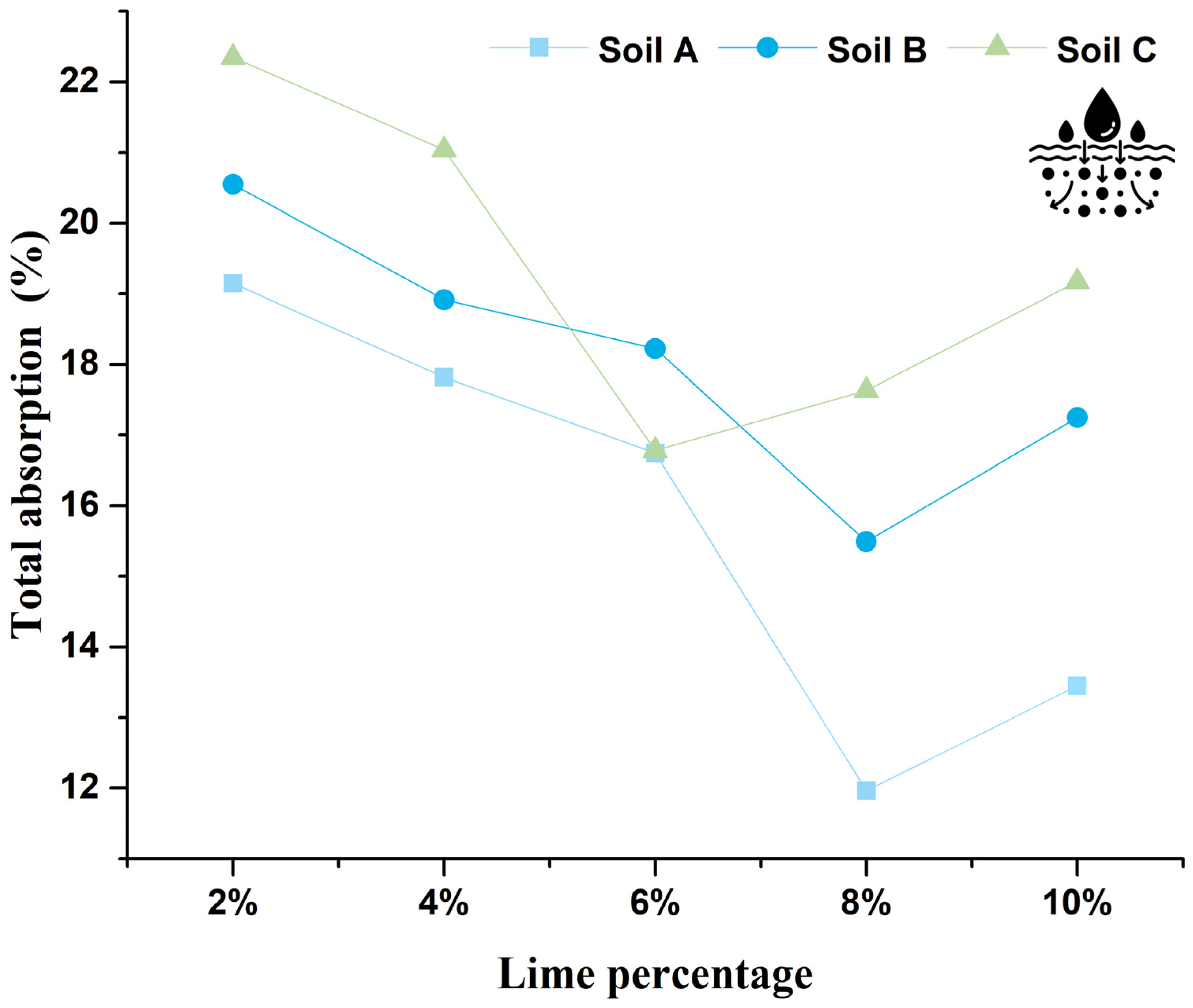 Buildings 15 00631 g011