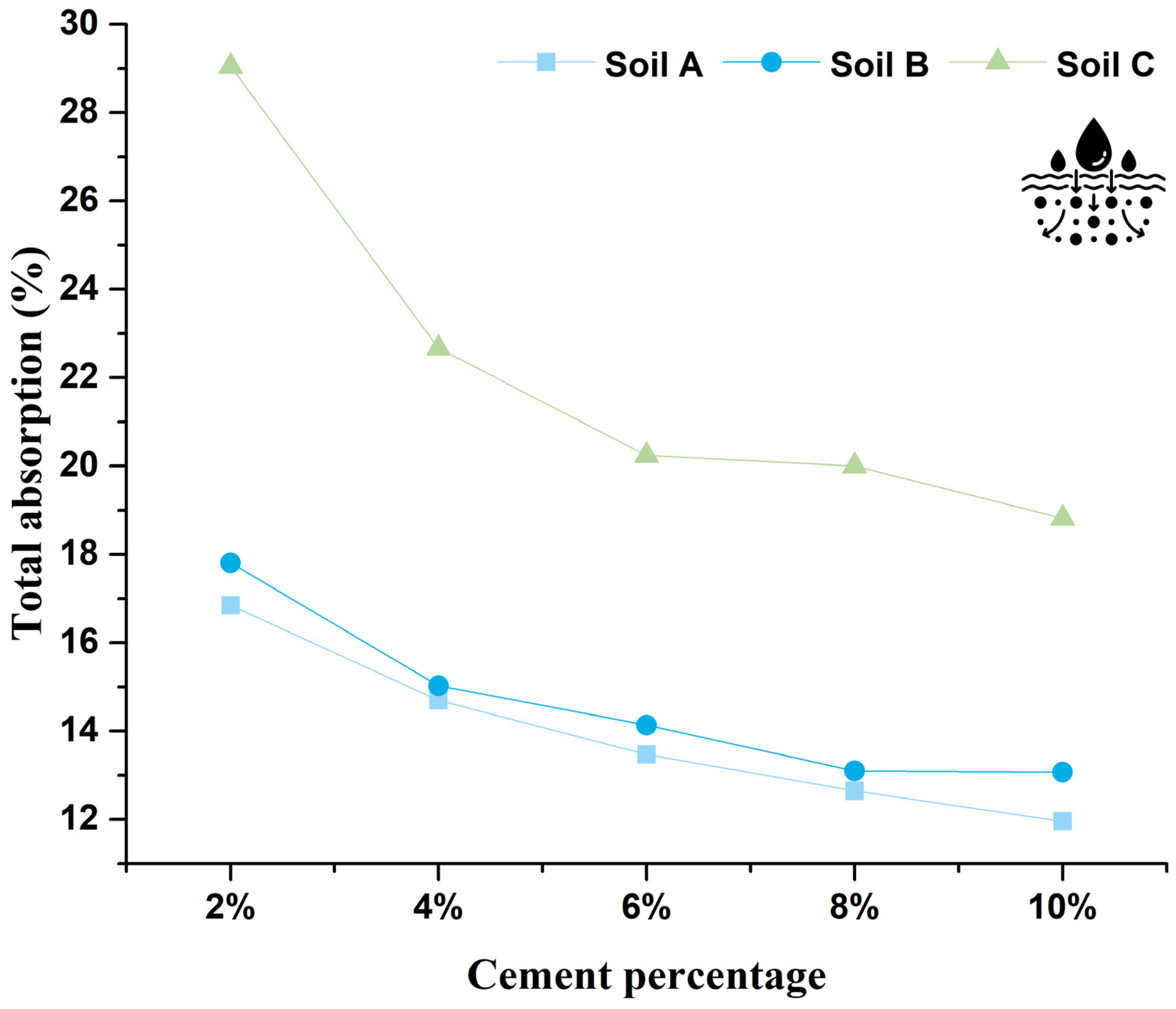 Buildings 15 00631 g012