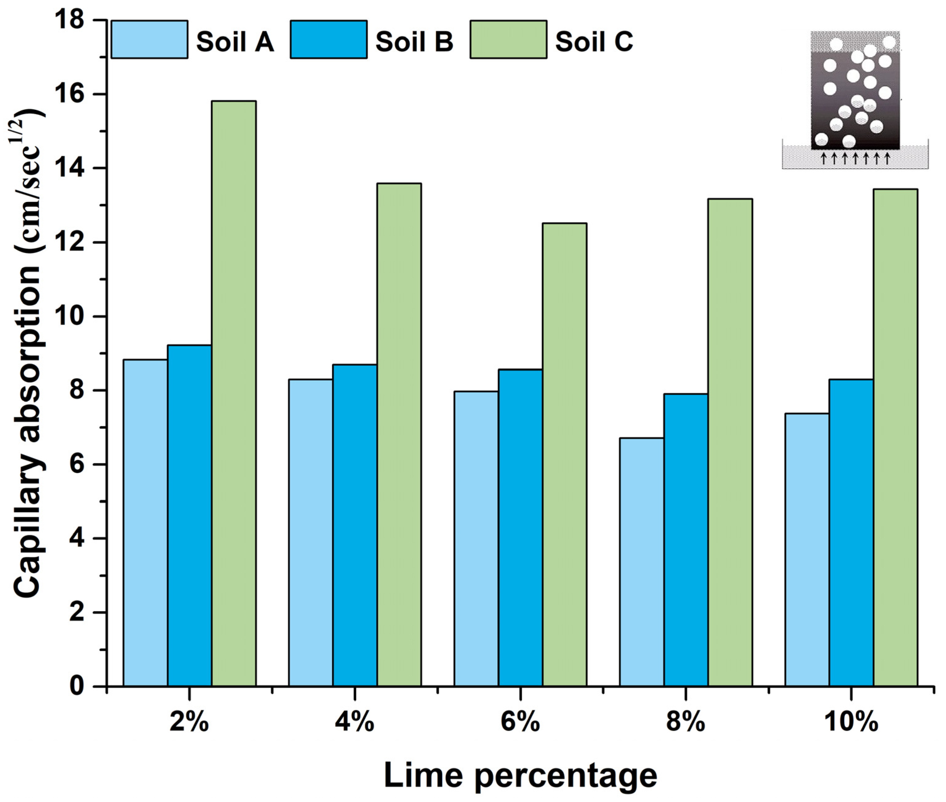 Buildings 15 00631 g013