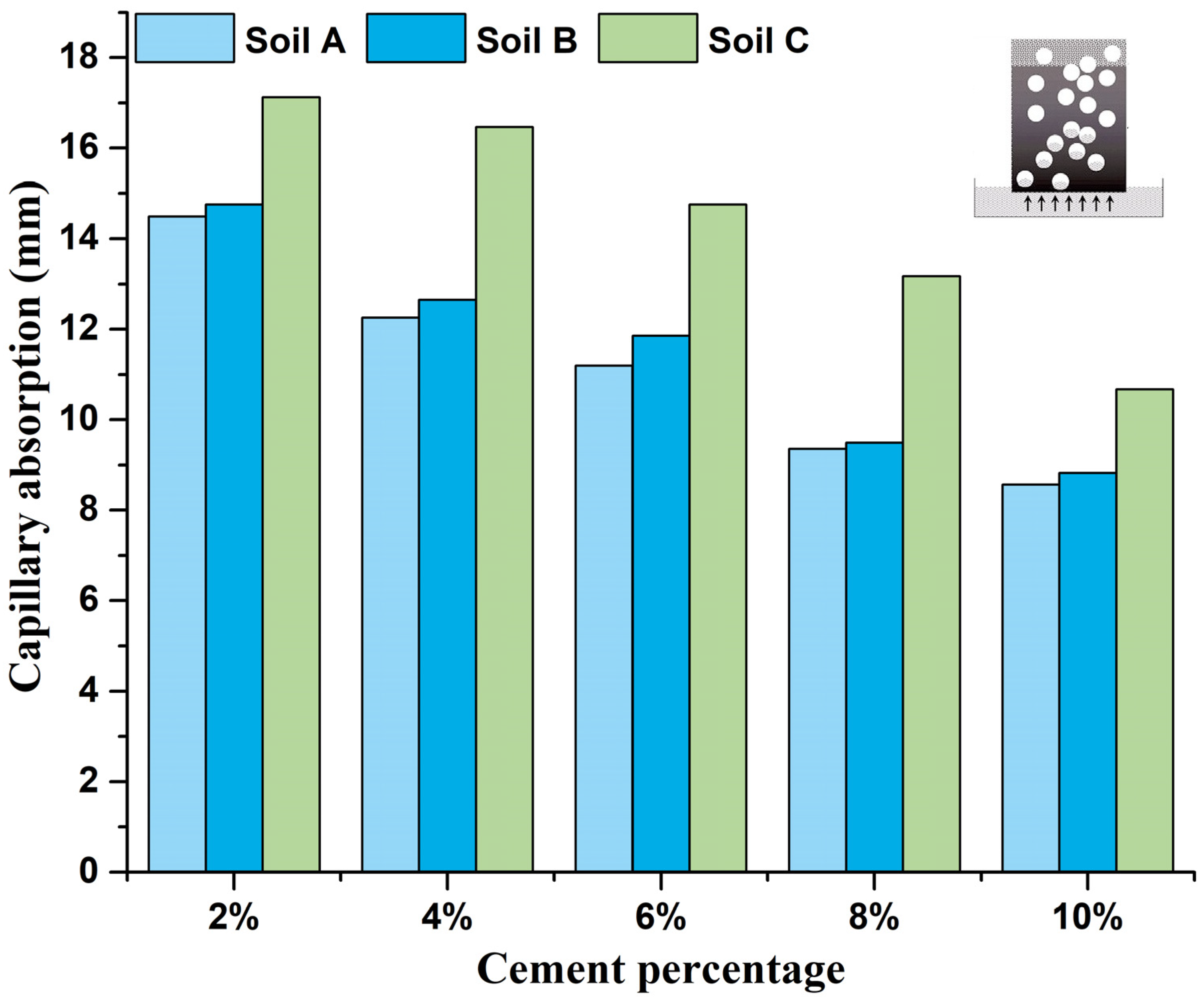 Buildings 15 00631 g014