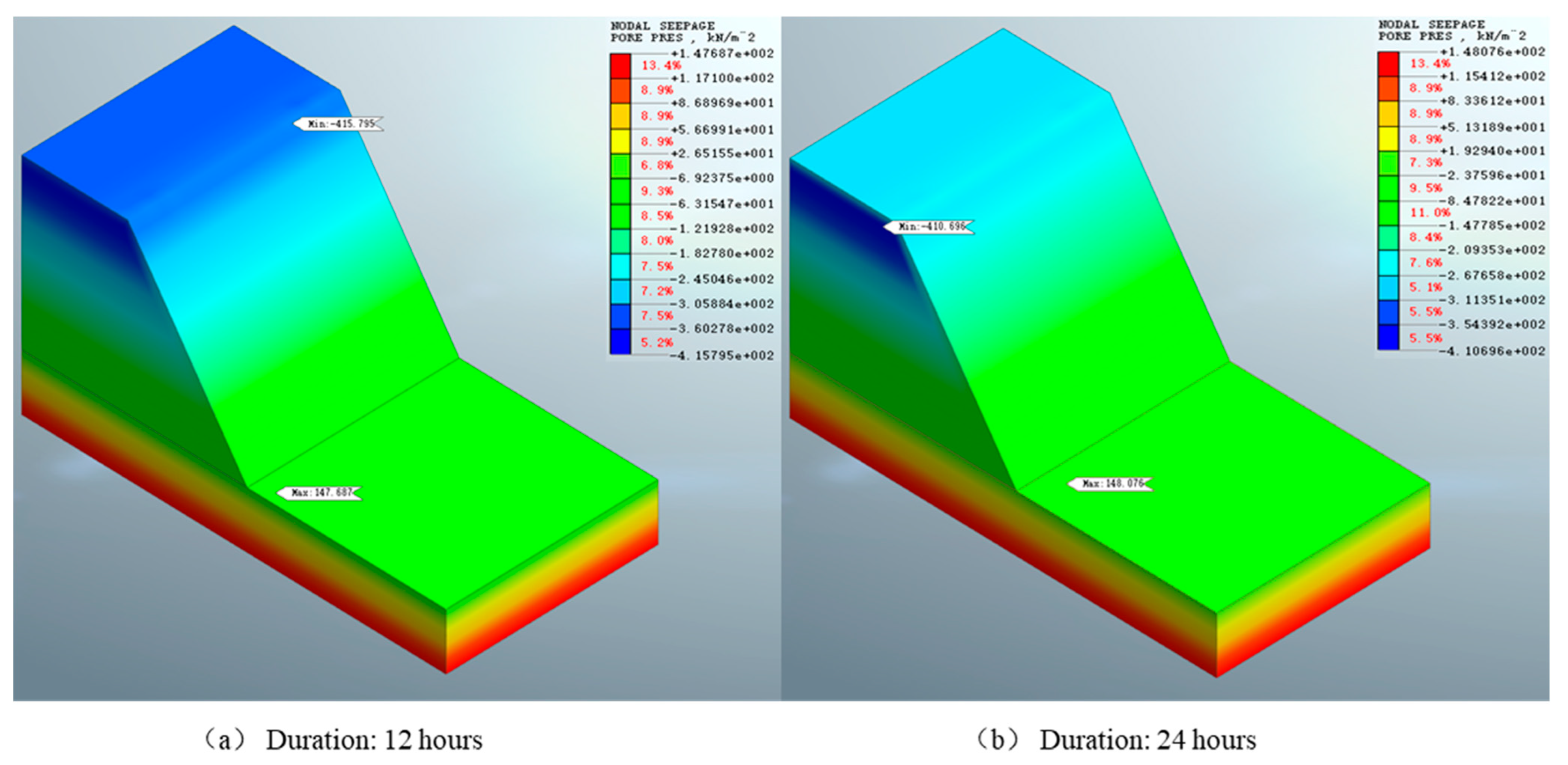 Buildings 15 00638 g005