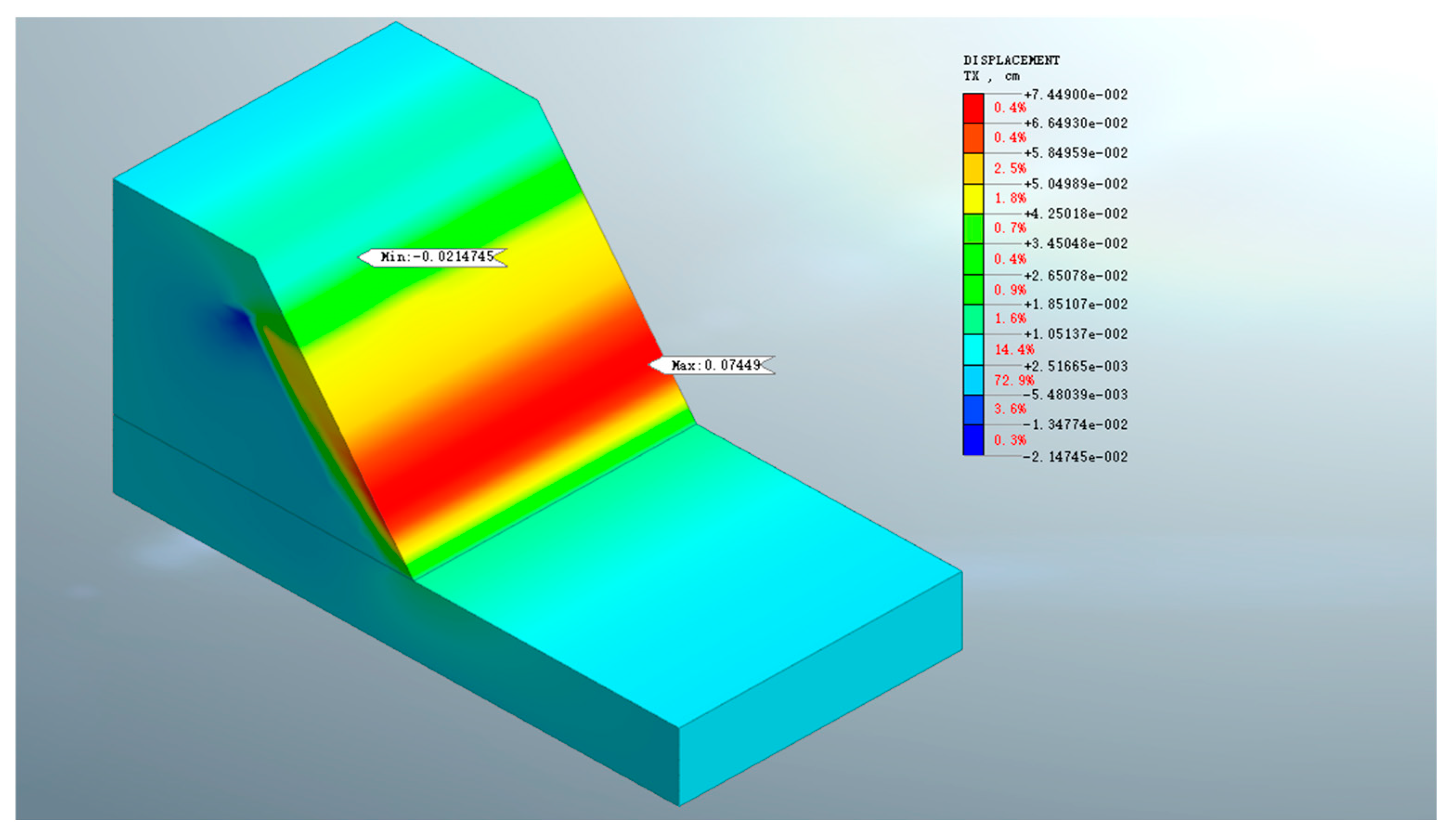 Buildings 15 00638 g006