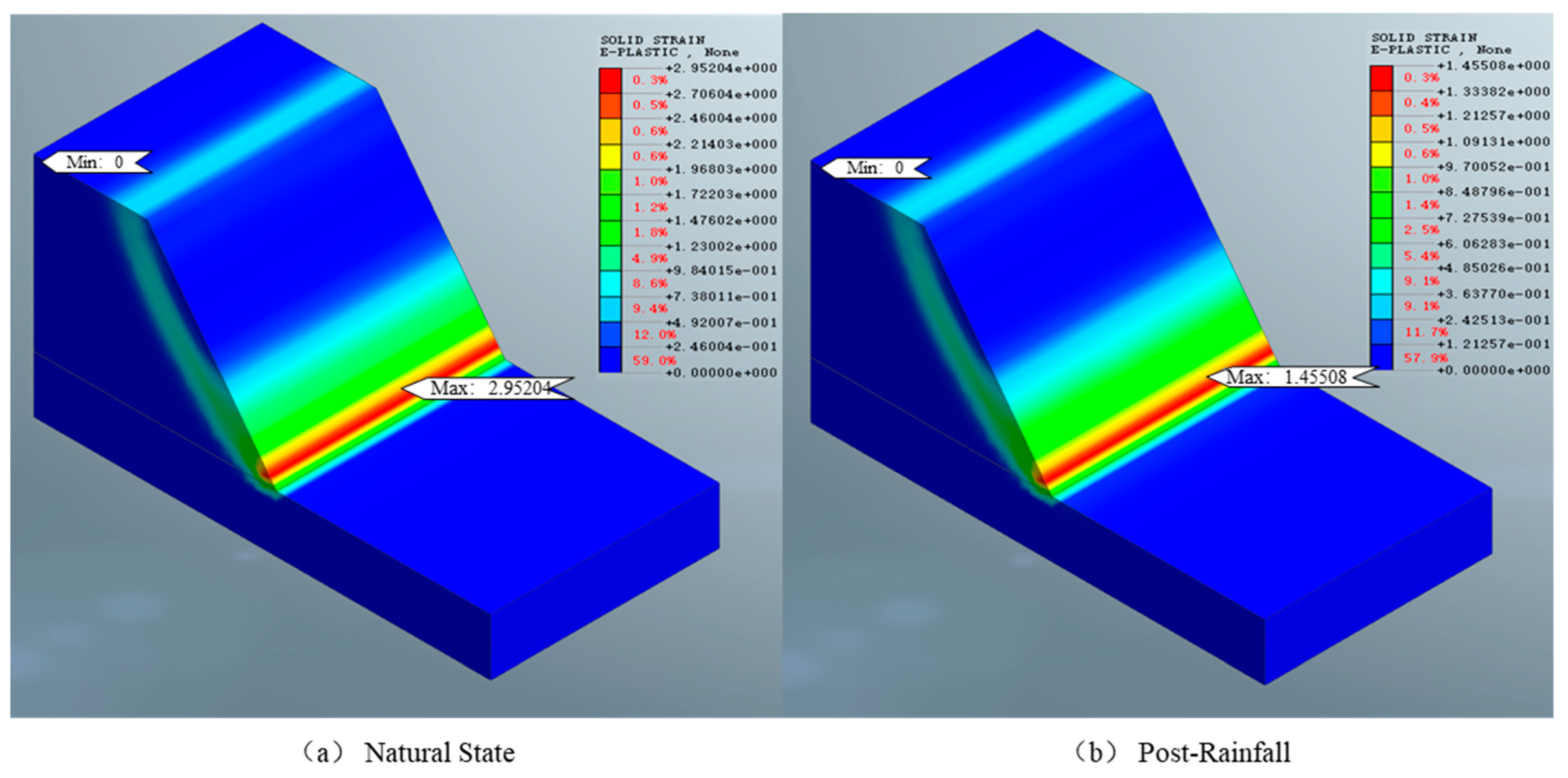 Buildings 15 00638 g007