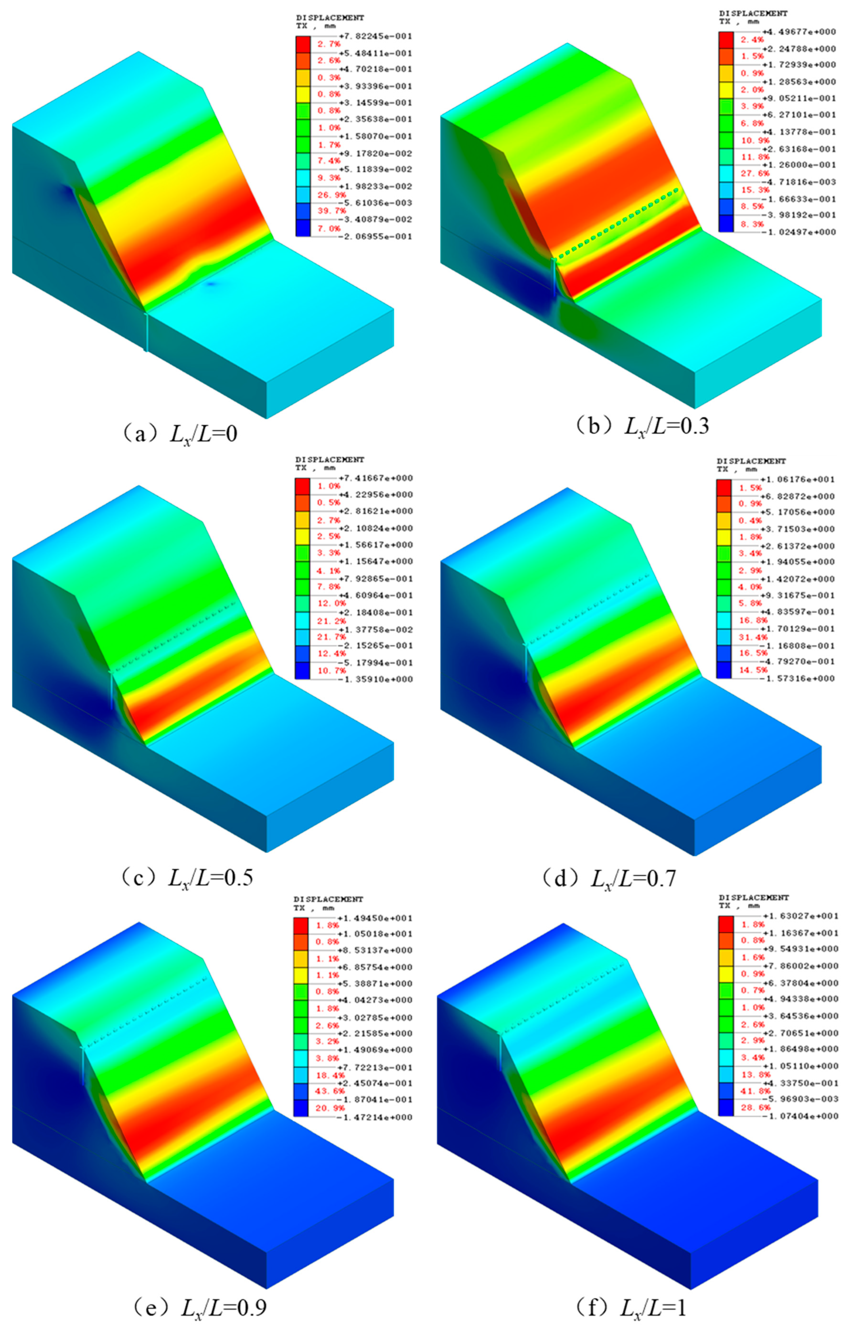 Buildings 15 00638 g008