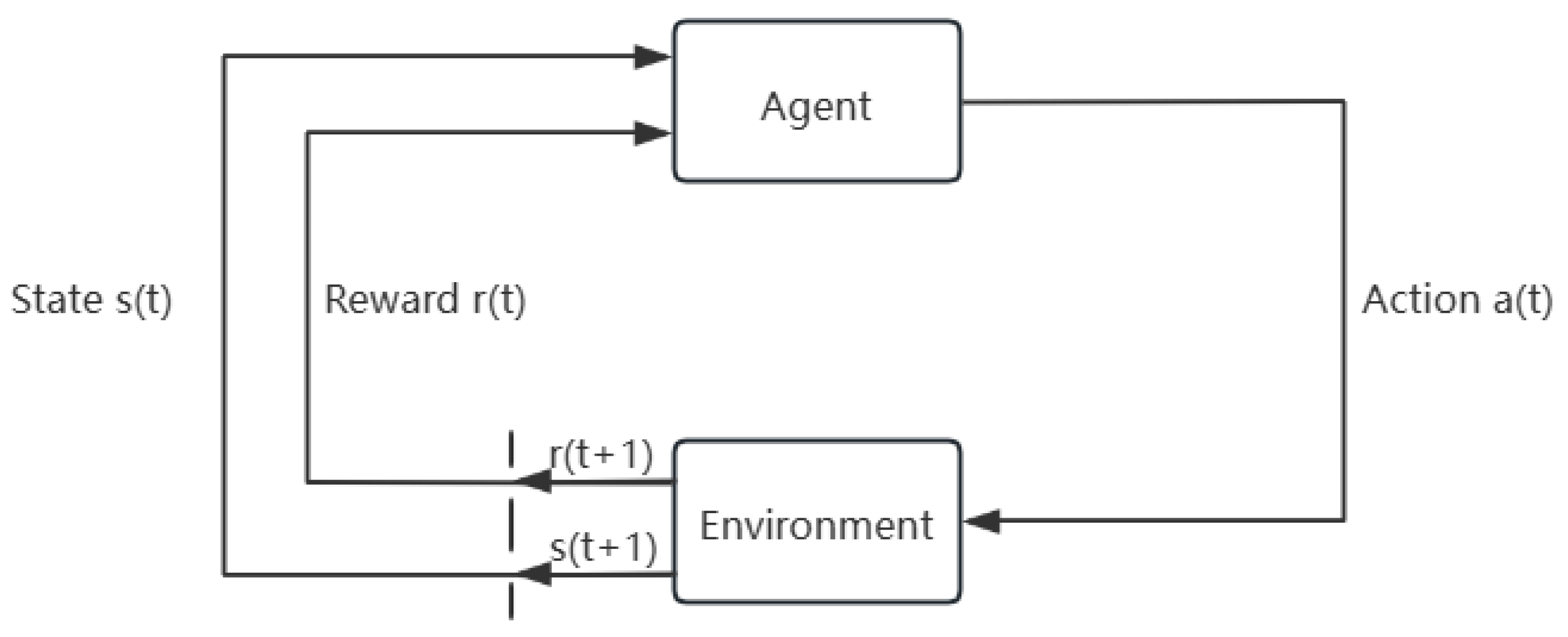 Buildings 15 00644 g001