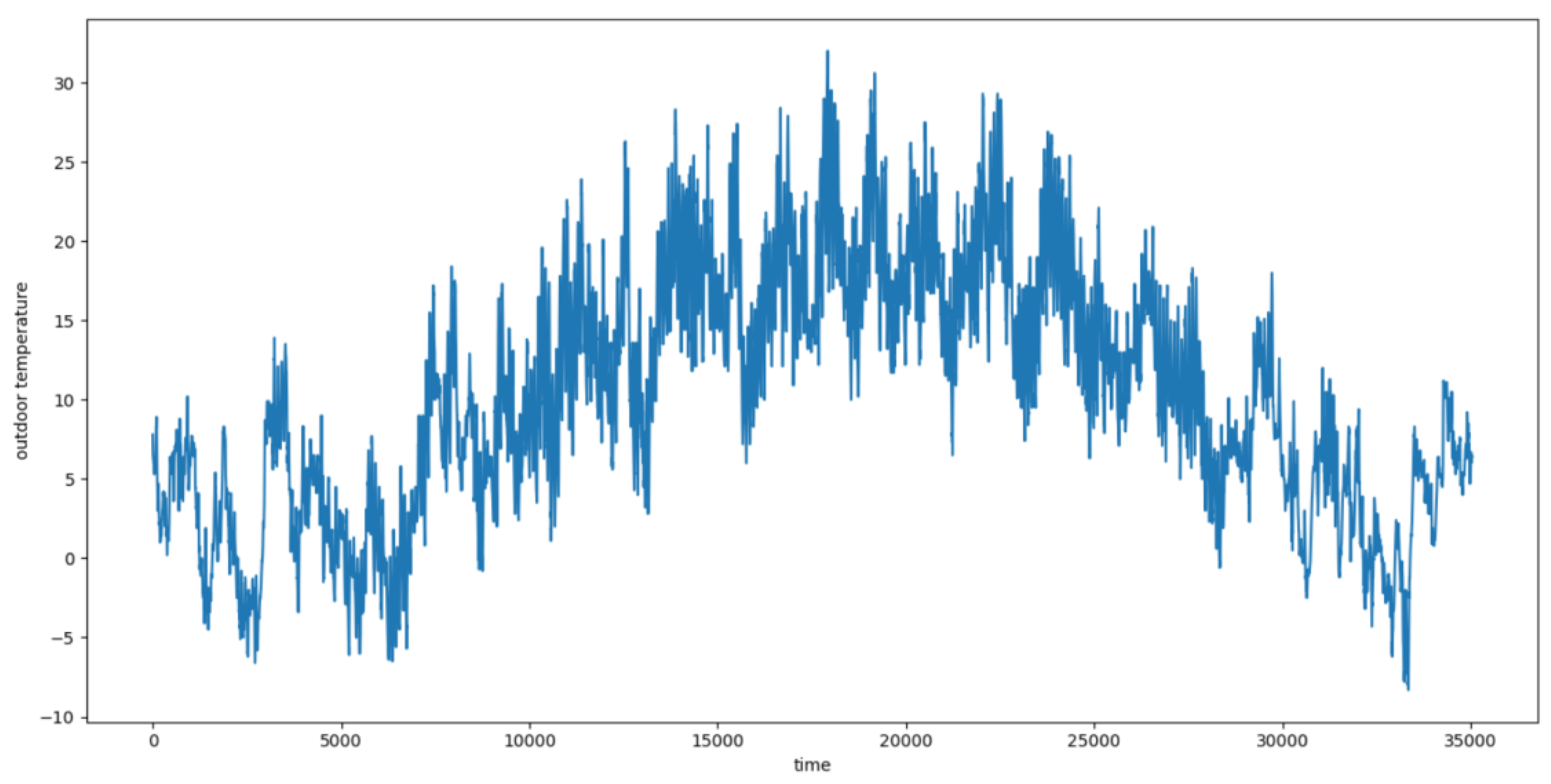 Buildings 15 00644 g004