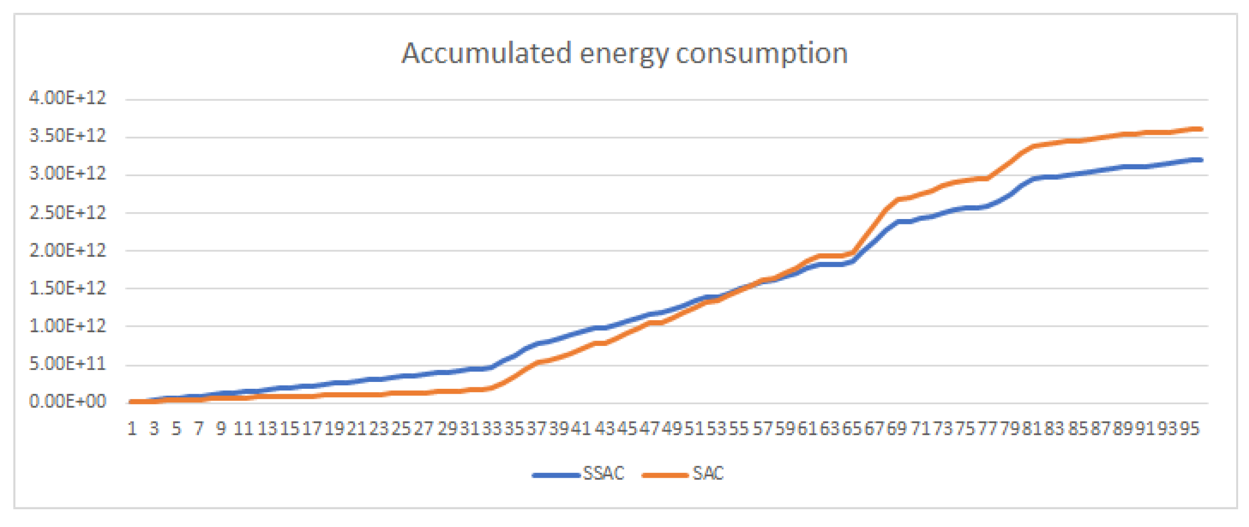 Buildings 15 00644 g009