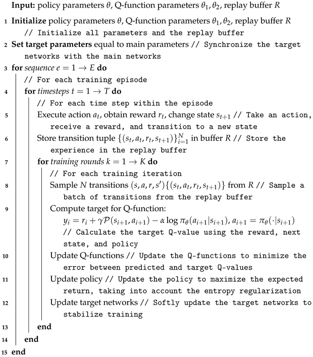 Buildings 15 00644 i001