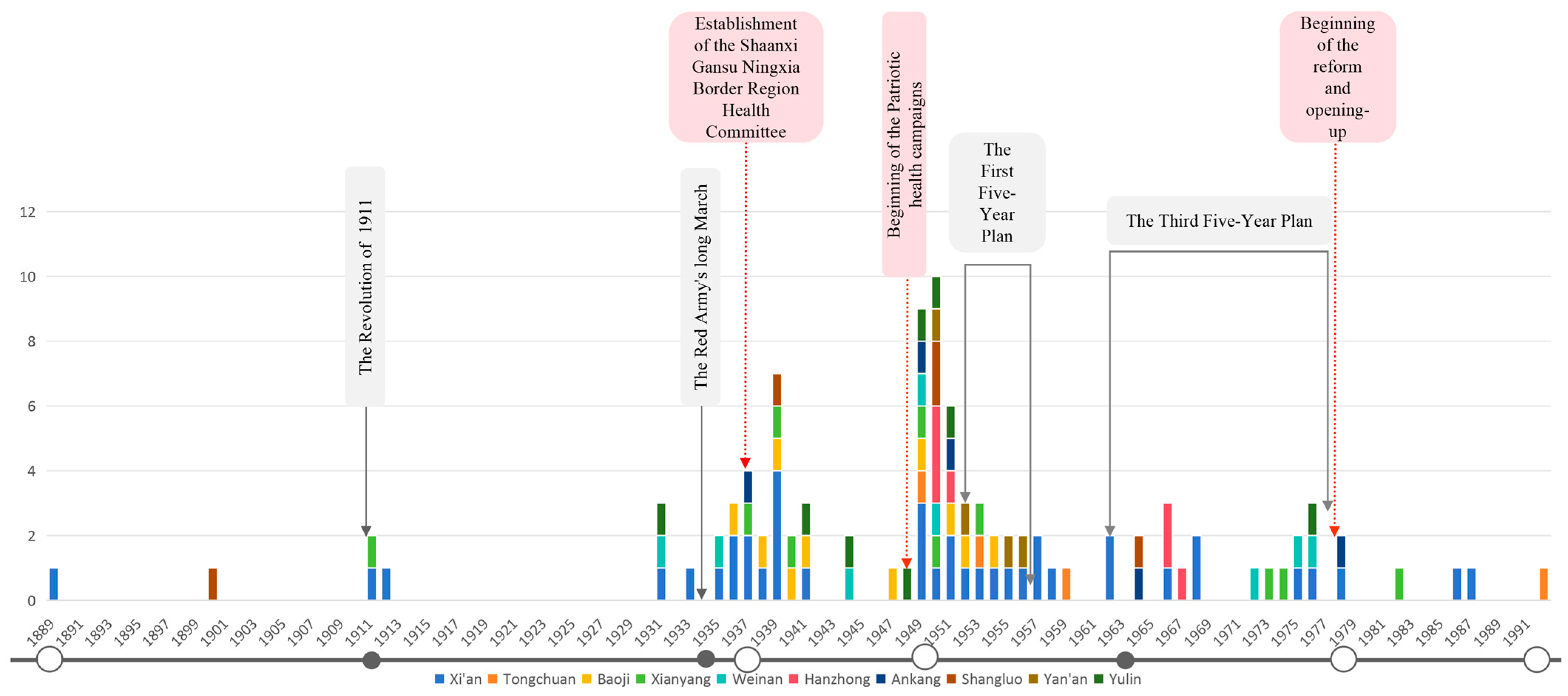 Buildings 15 00646 g004