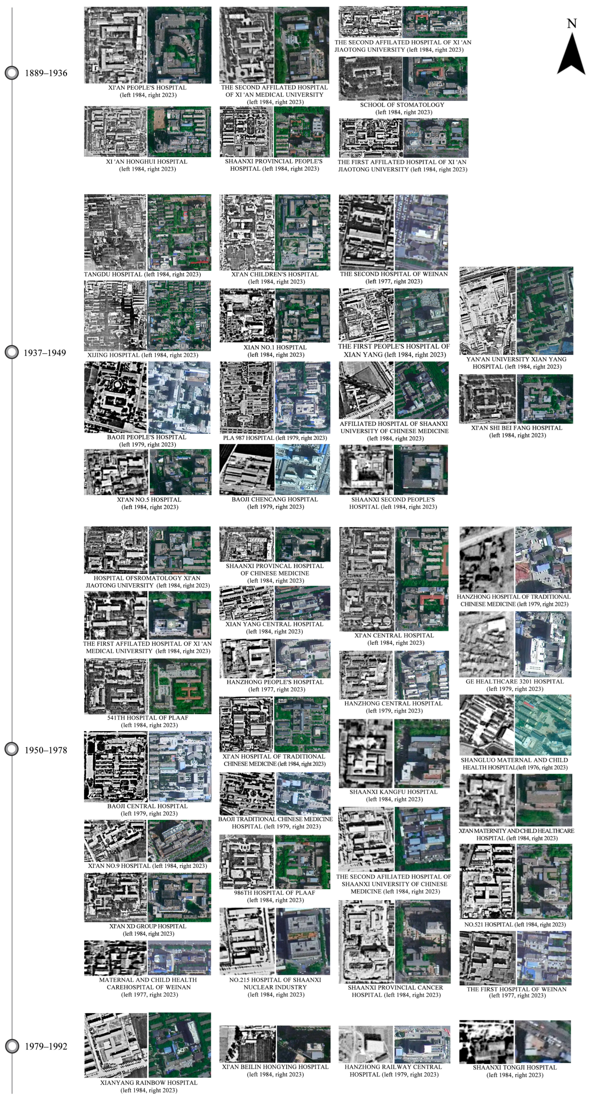 Buildings 15 00646 g007