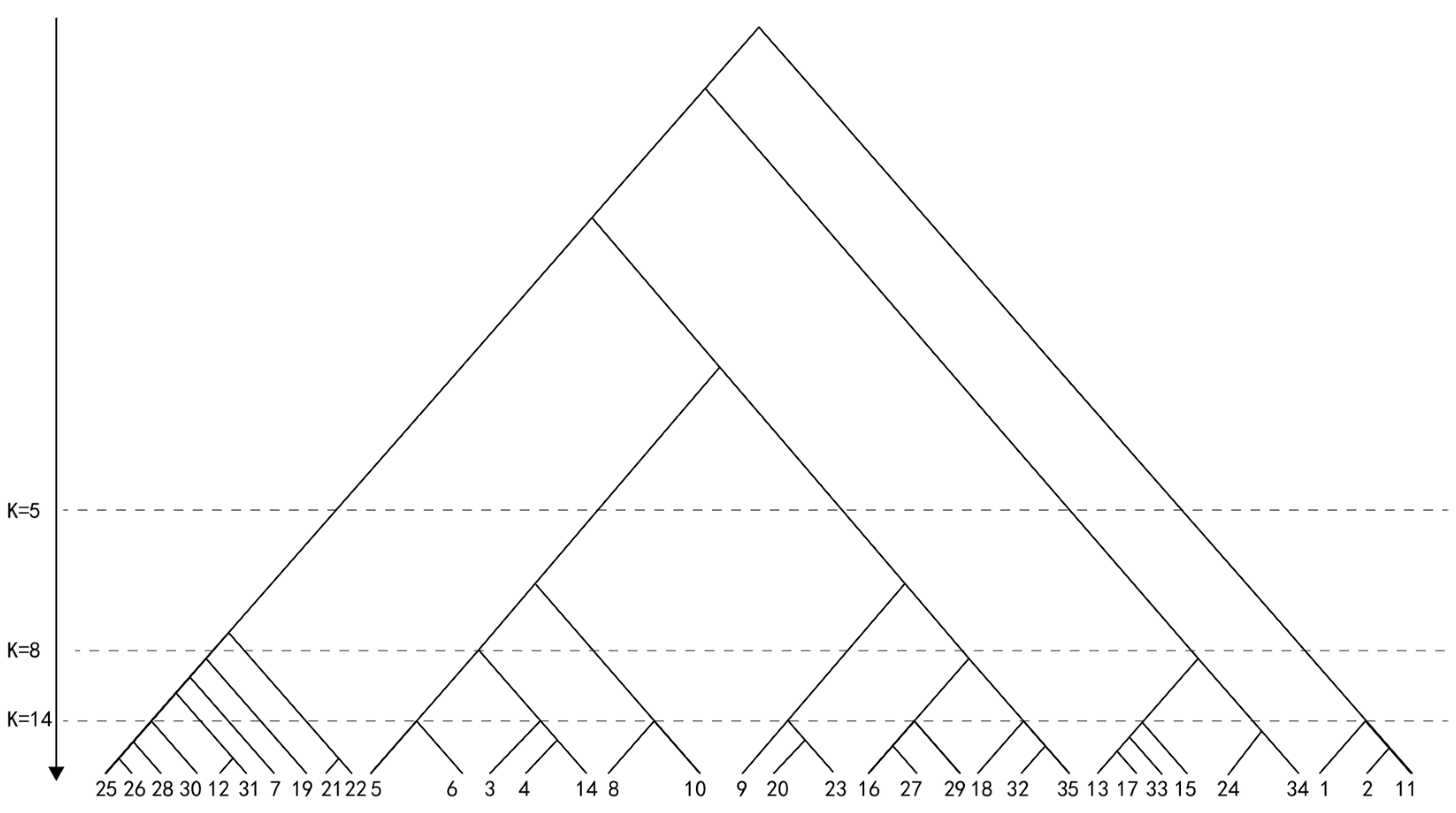 Buildings 15 00647 g009