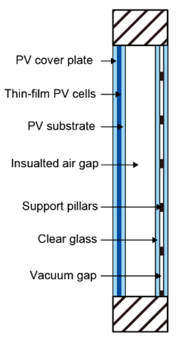 Buildings 15 00649 i001