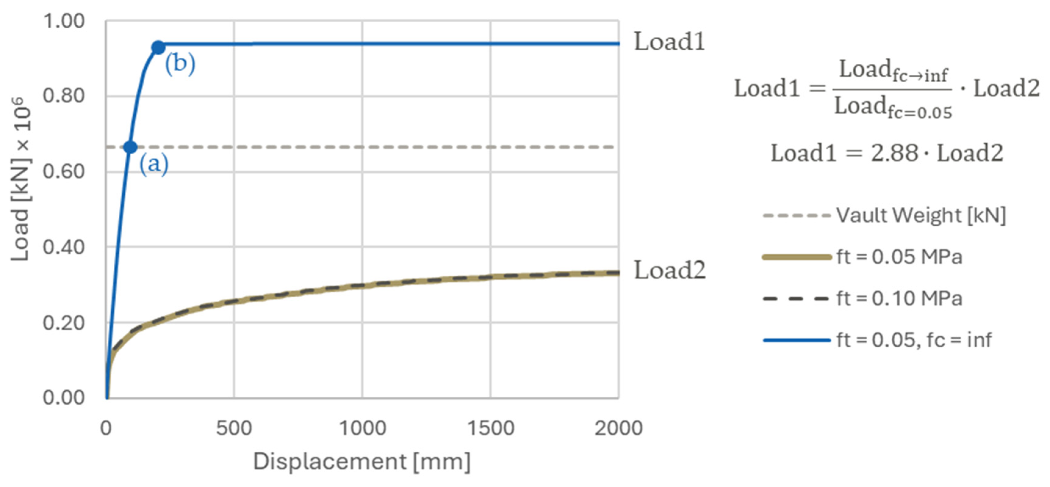 Buildings 15 00653 g009